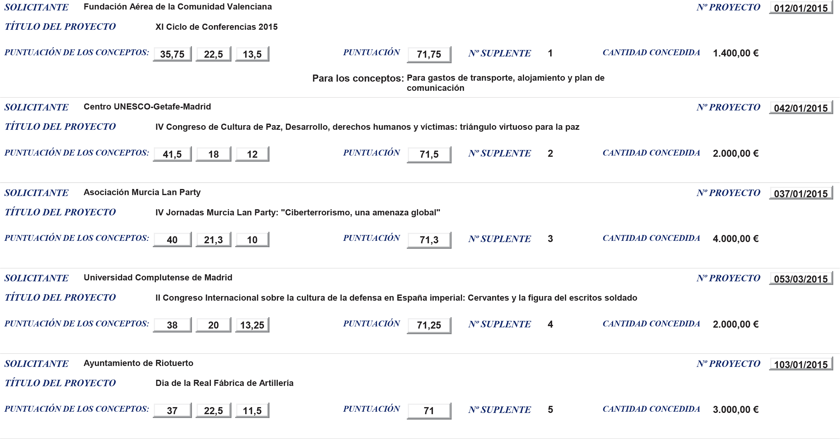 Imagen: /datos/imagenes/disp/2015/152/07105_17453888_image12.png