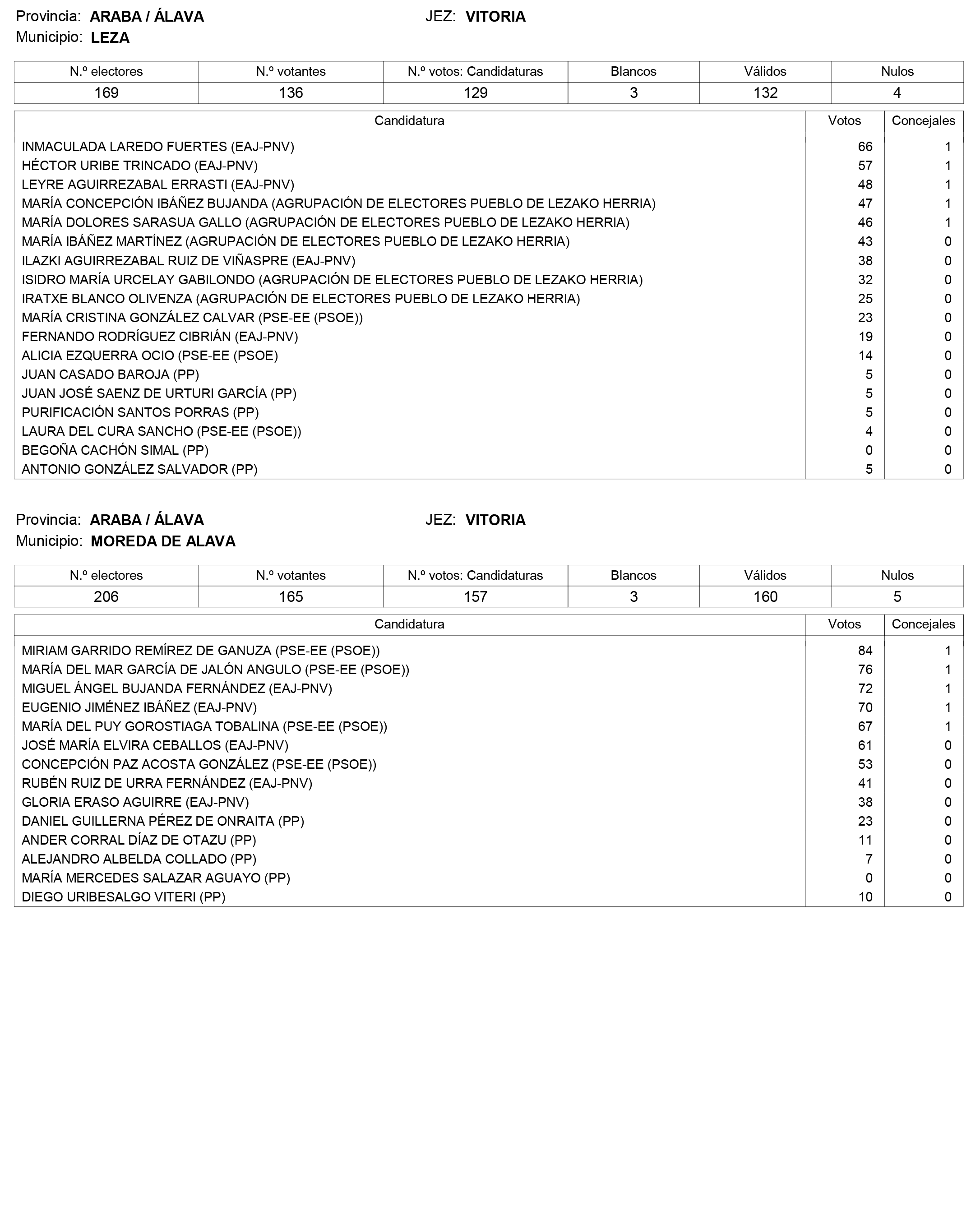 Imagen: /datos/imagenes/disp/2015/159/07487_17426164_image10.png
