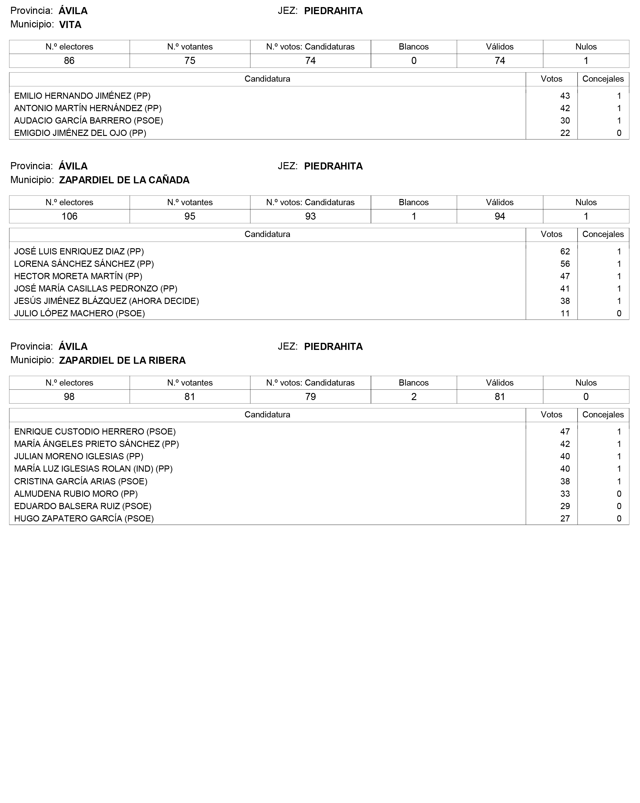 Imagen: /datos/imagenes/disp/2015/159/07487_17426164_image100.png