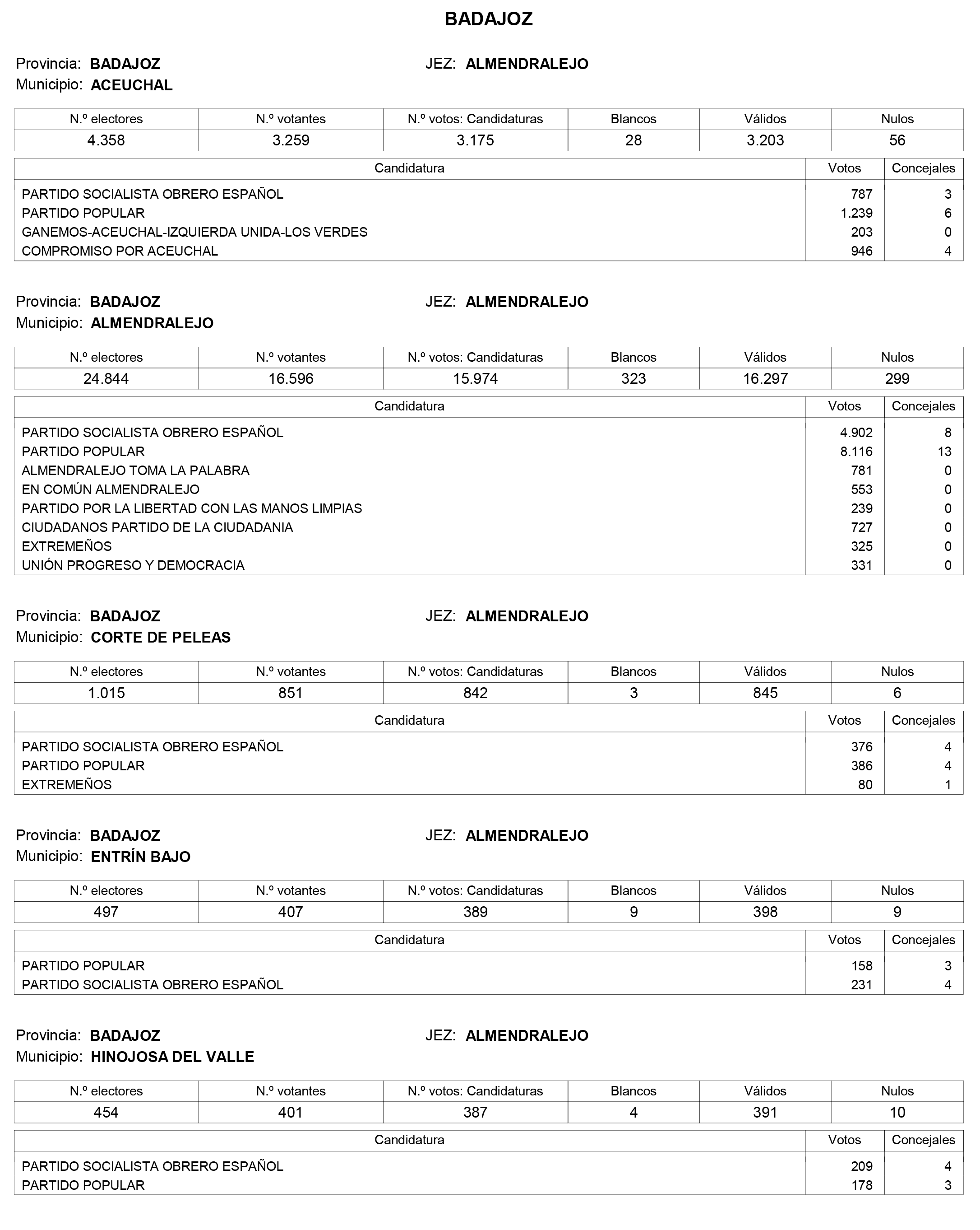 Imagen: /datos/imagenes/disp/2015/159/07487_17426164_image102.png