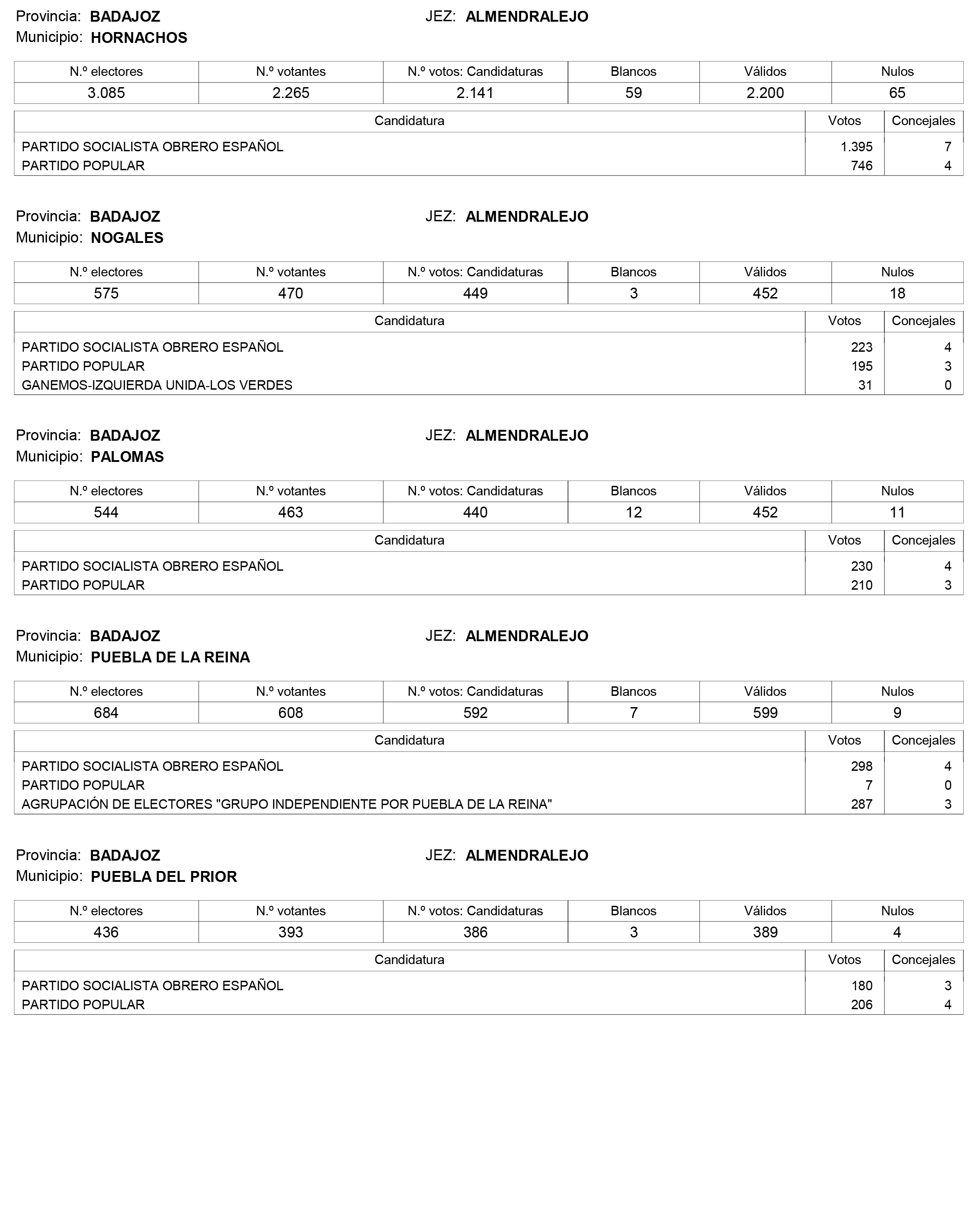 Imagen: /datos/imagenes/disp/2015/159/07487_17426164_image103.png