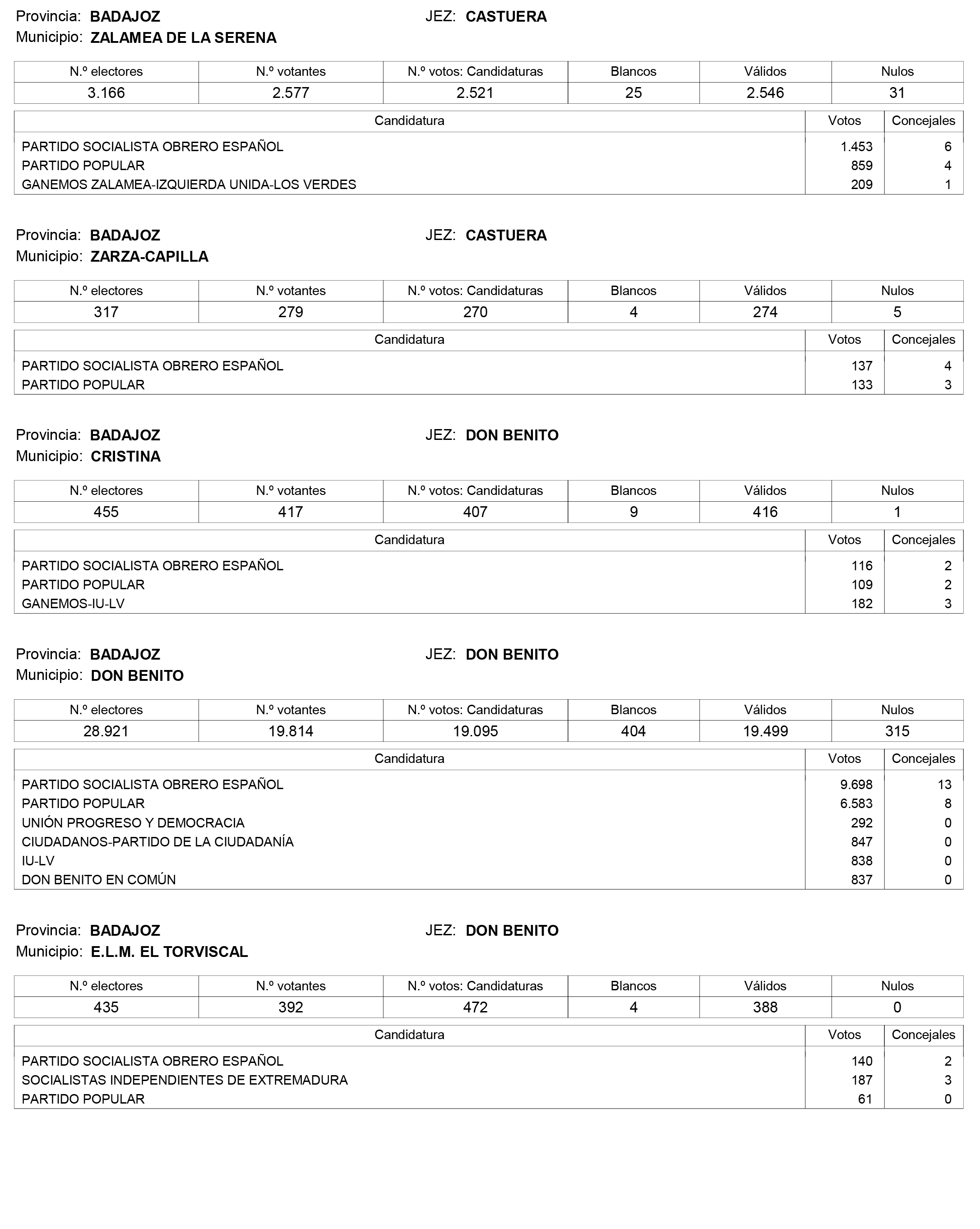 Imagen: /datos/imagenes/disp/2015/159/07487_17426164_image110.png