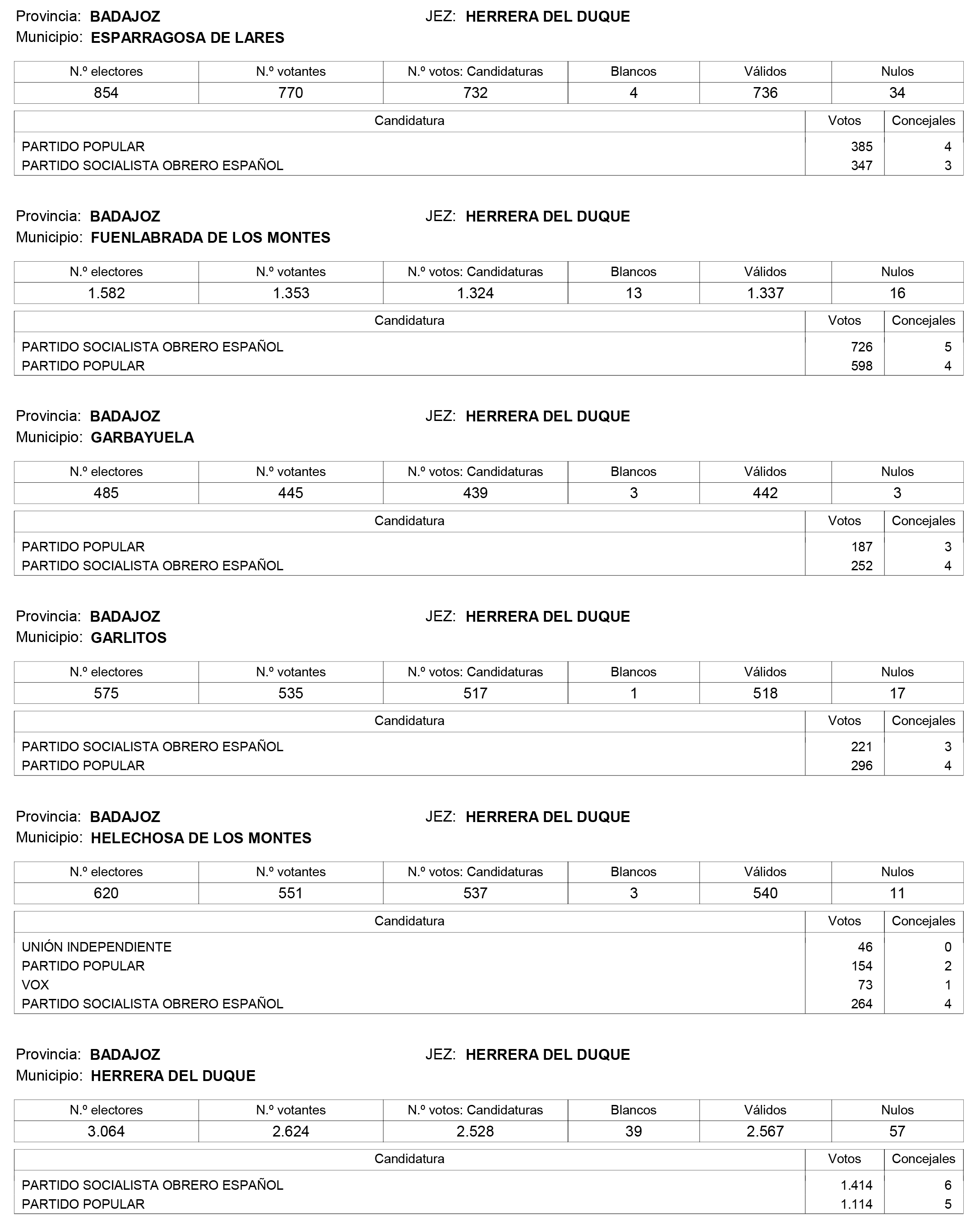 Imagen: /datos/imagenes/disp/2015/159/07487_17426164_image115.png