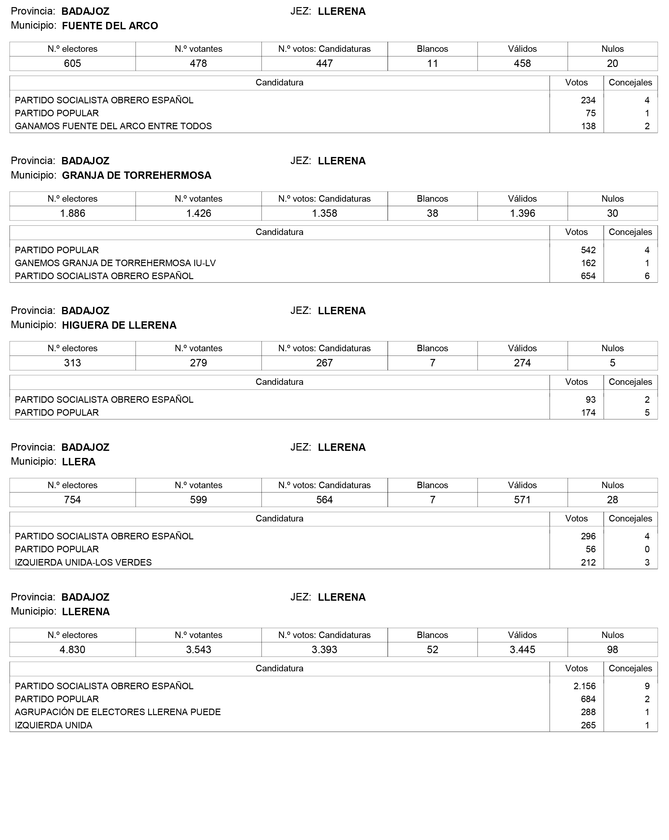 Imagen: /datos/imagenes/disp/2015/159/07487_17426164_image121.png