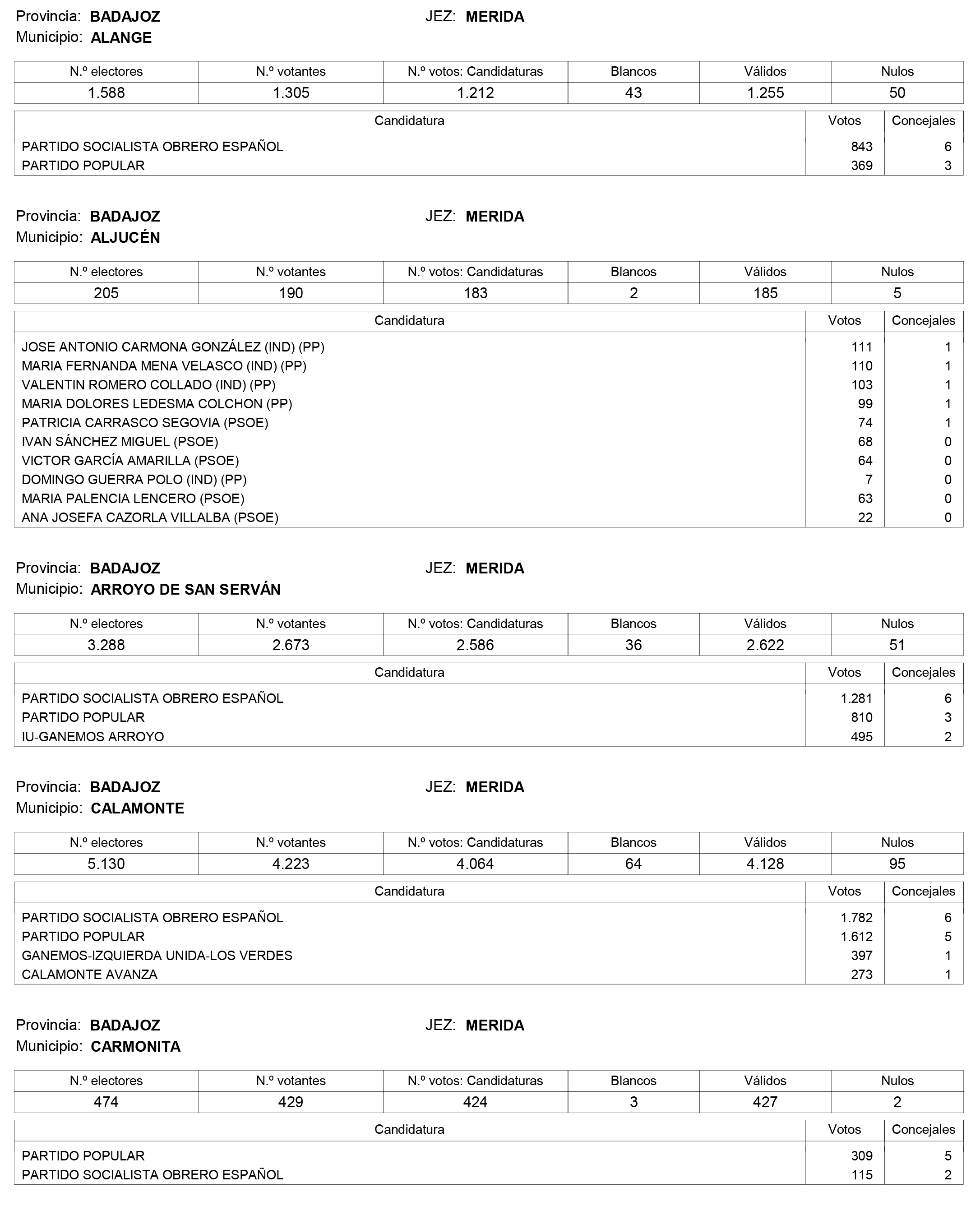 Imagen: /datos/imagenes/disp/2015/159/07487_17426164_image124.png