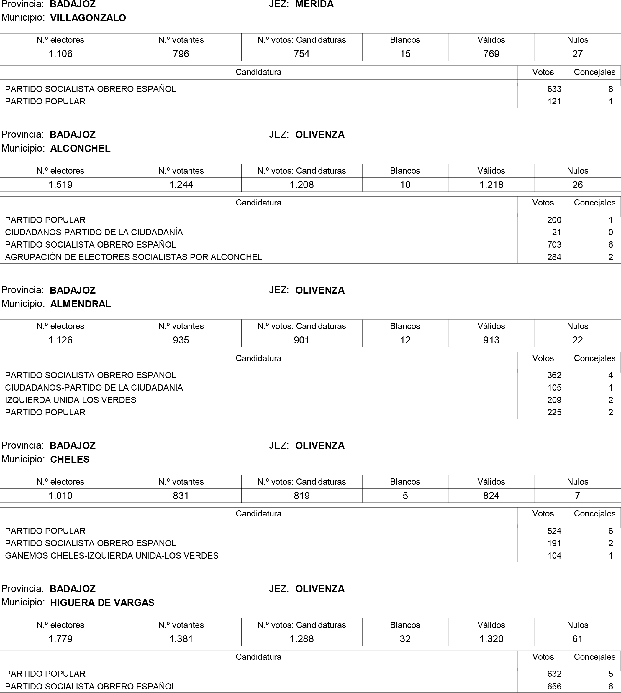 Imagen: /datos/imagenes/disp/2015/159/07487_17426164_image129.png