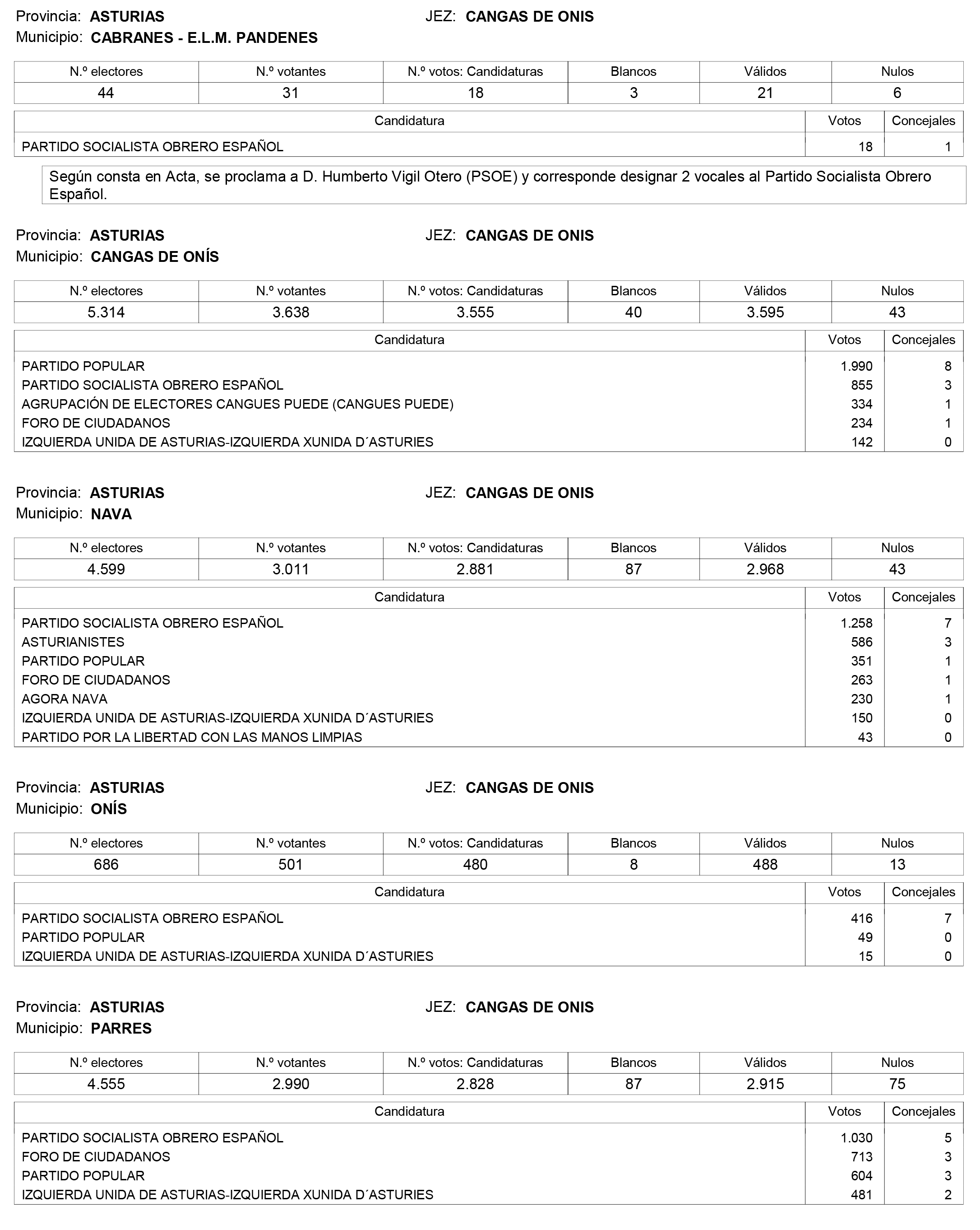 Imagen: /datos/imagenes/disp/2015/159/07487_17426164_image18.png