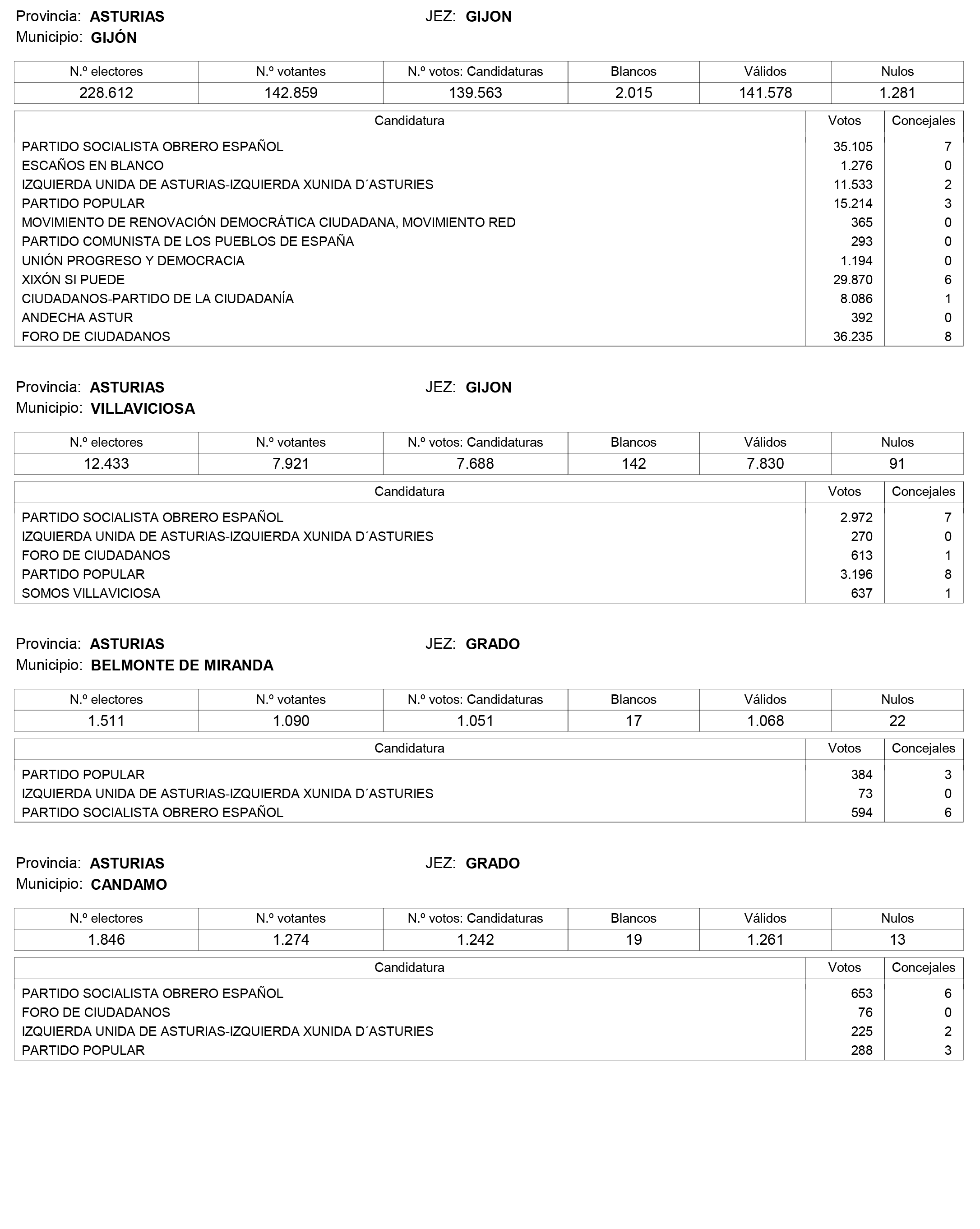 Imagen: /datos/imagenes/disp/2015/159/07487_17426164_image23.png