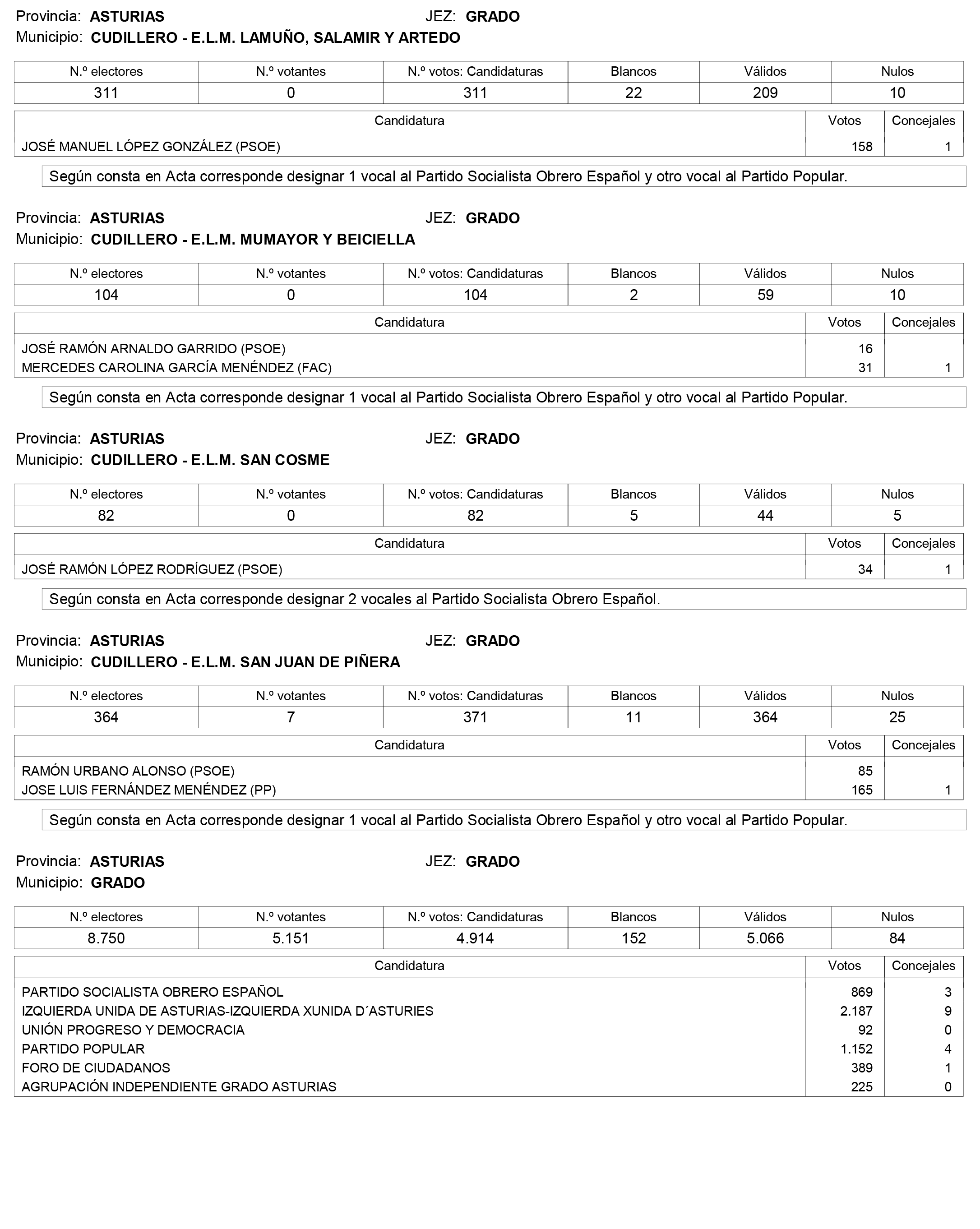 Imagen: /datos/imagenes/disp/2015/159/07487_17426164_image25.png