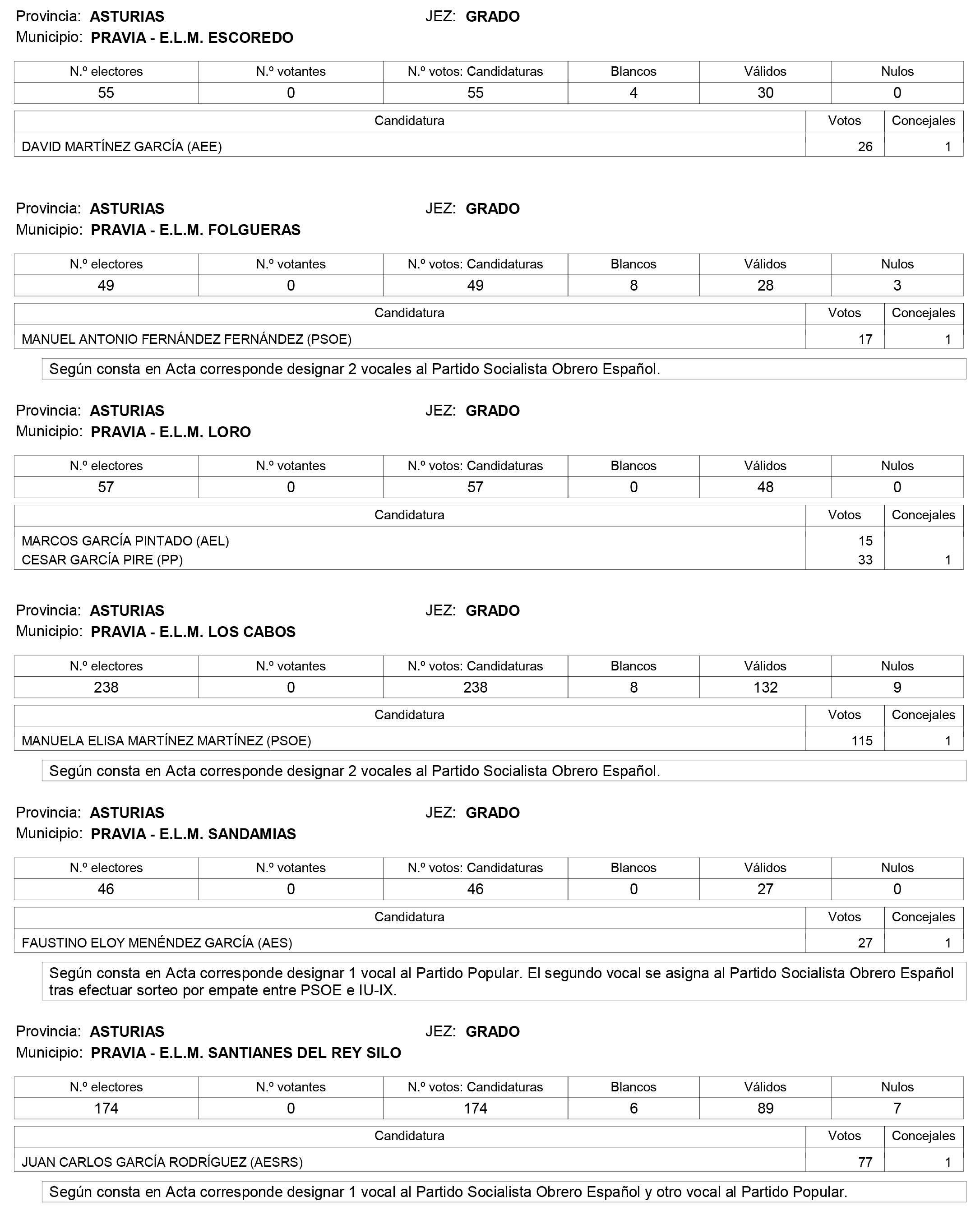 Imagen: /datos/imagenes/disp/2015/159/07487_17426164_image27.png
