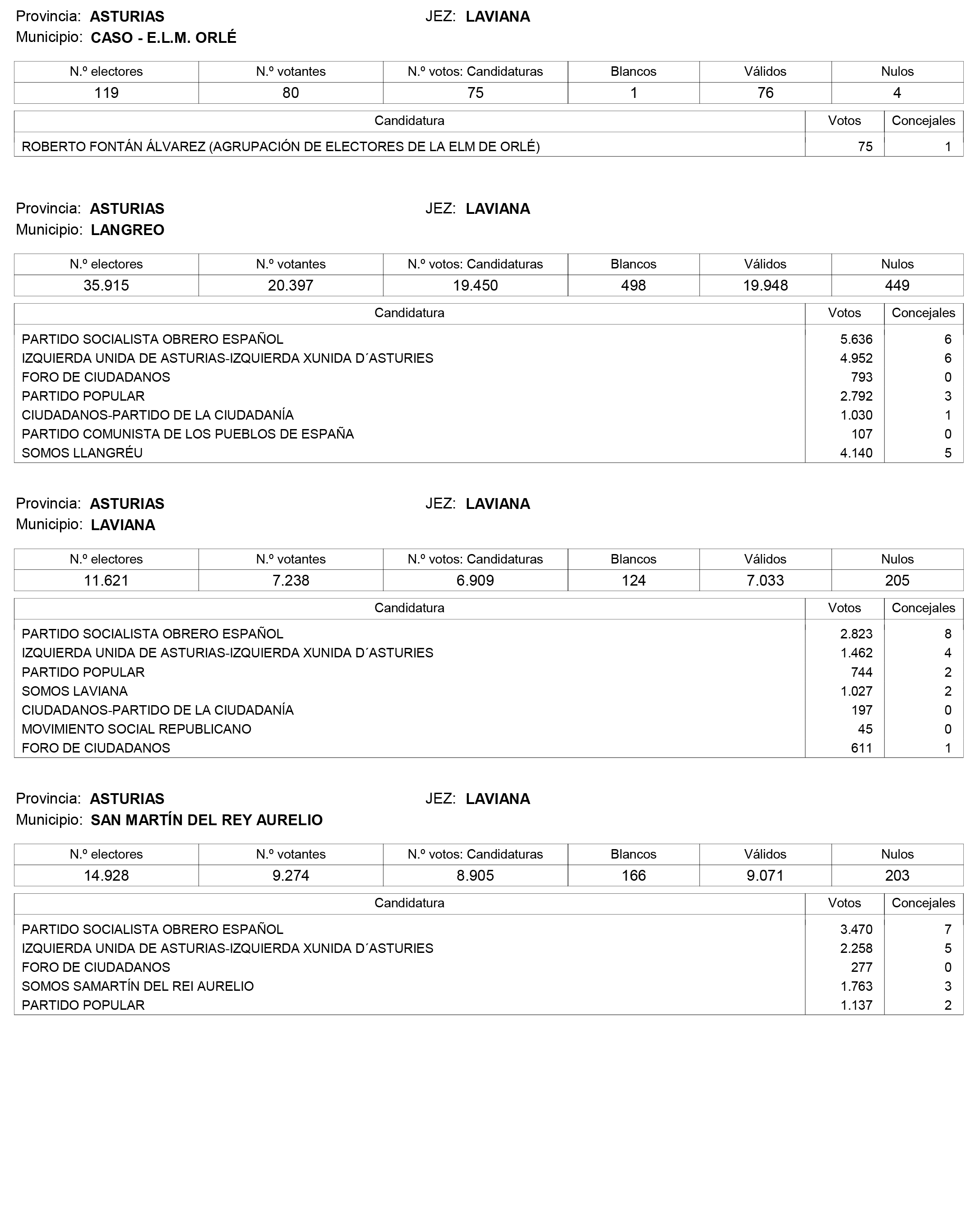 Imagen: /datos/imagenes/disp/2015/159/07487_17426164_image31.png
