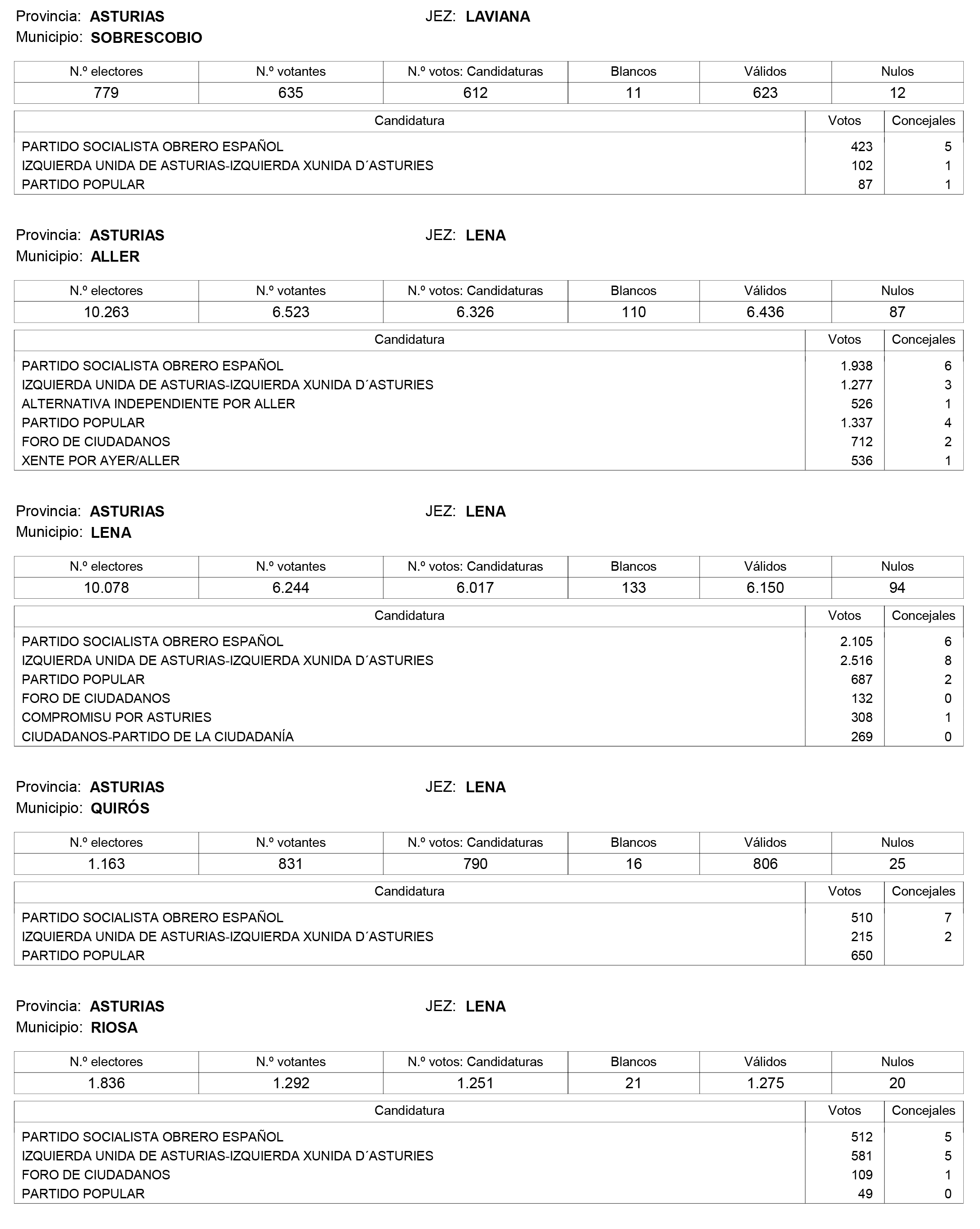 Imagen: /datos/imagenes/disp/2015/159/07487_17426164_image32.png