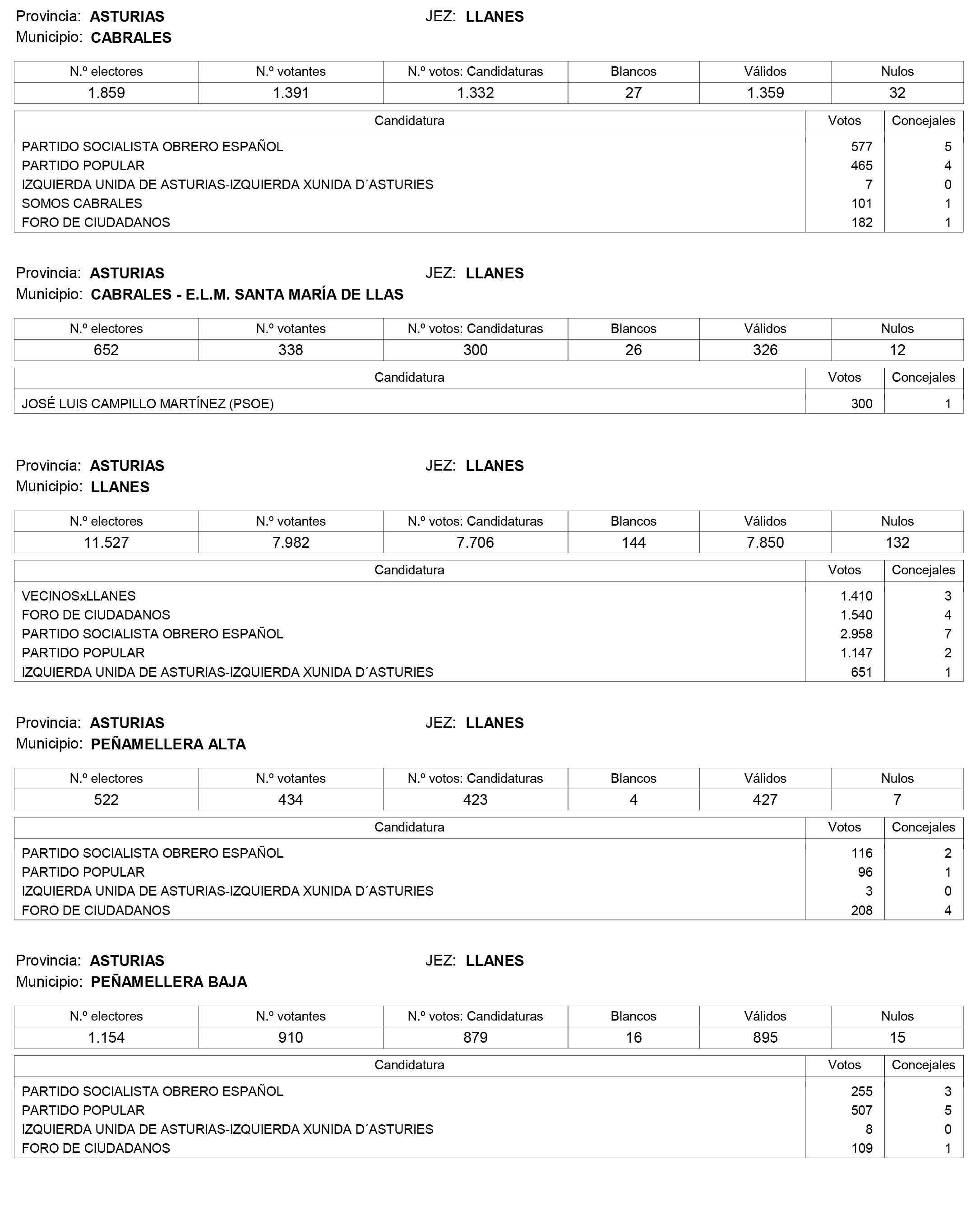 Imagen: /datos/imagenes/disp/2015/159/07487_17426164_image33.png