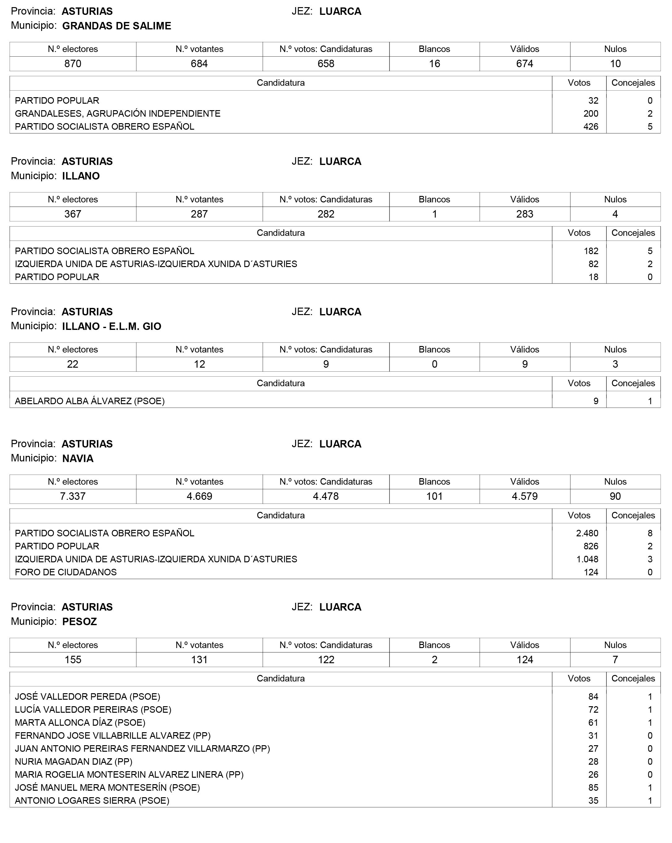 Imagen: /datos/imagenes/disp/2015/159/07487_17426164_image35.png
