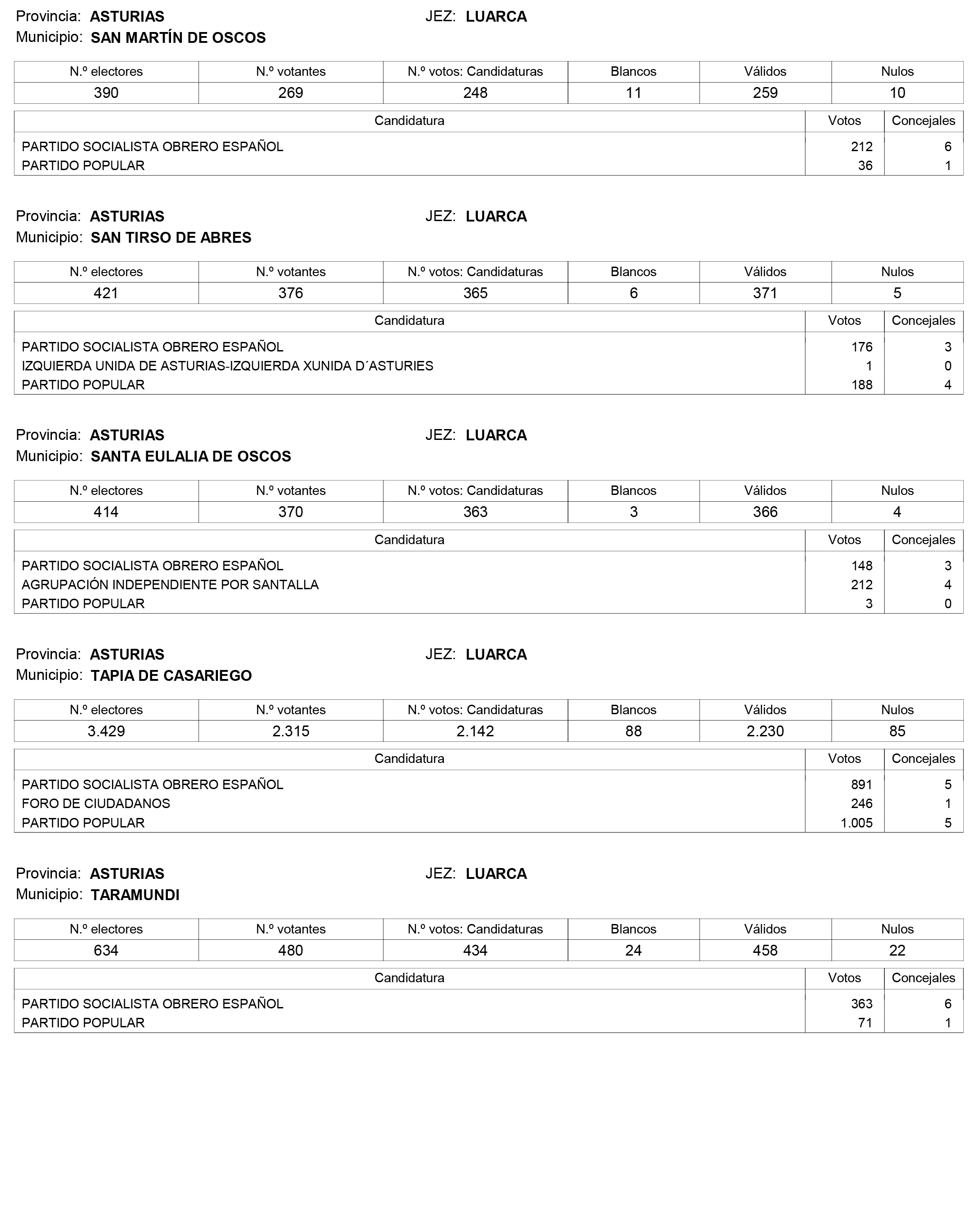 Imagen: /datos/imagenes/disp/2015/159/07487_17426164_image36.png