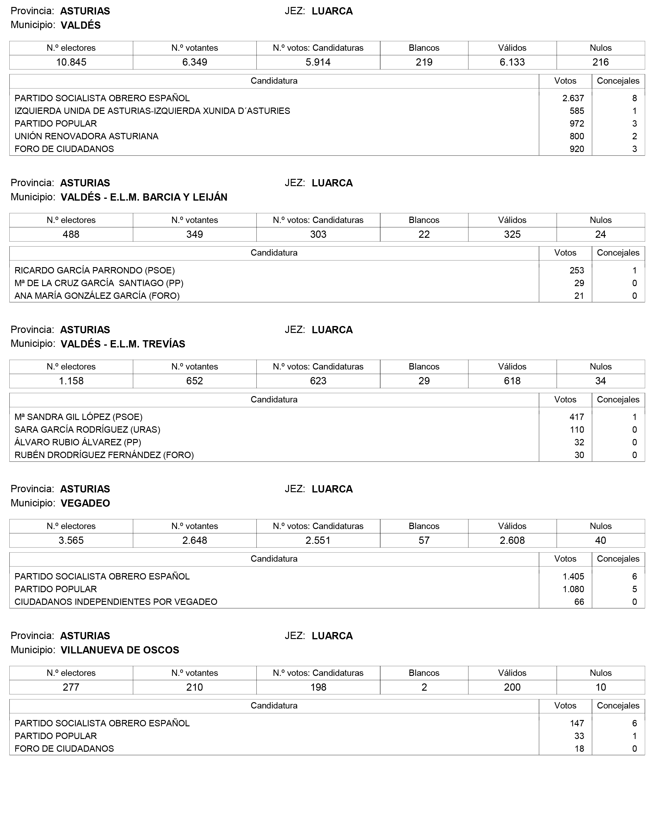 Imagen: /datos/imagenes/disp/2015/159/07487_17426164_image37.png