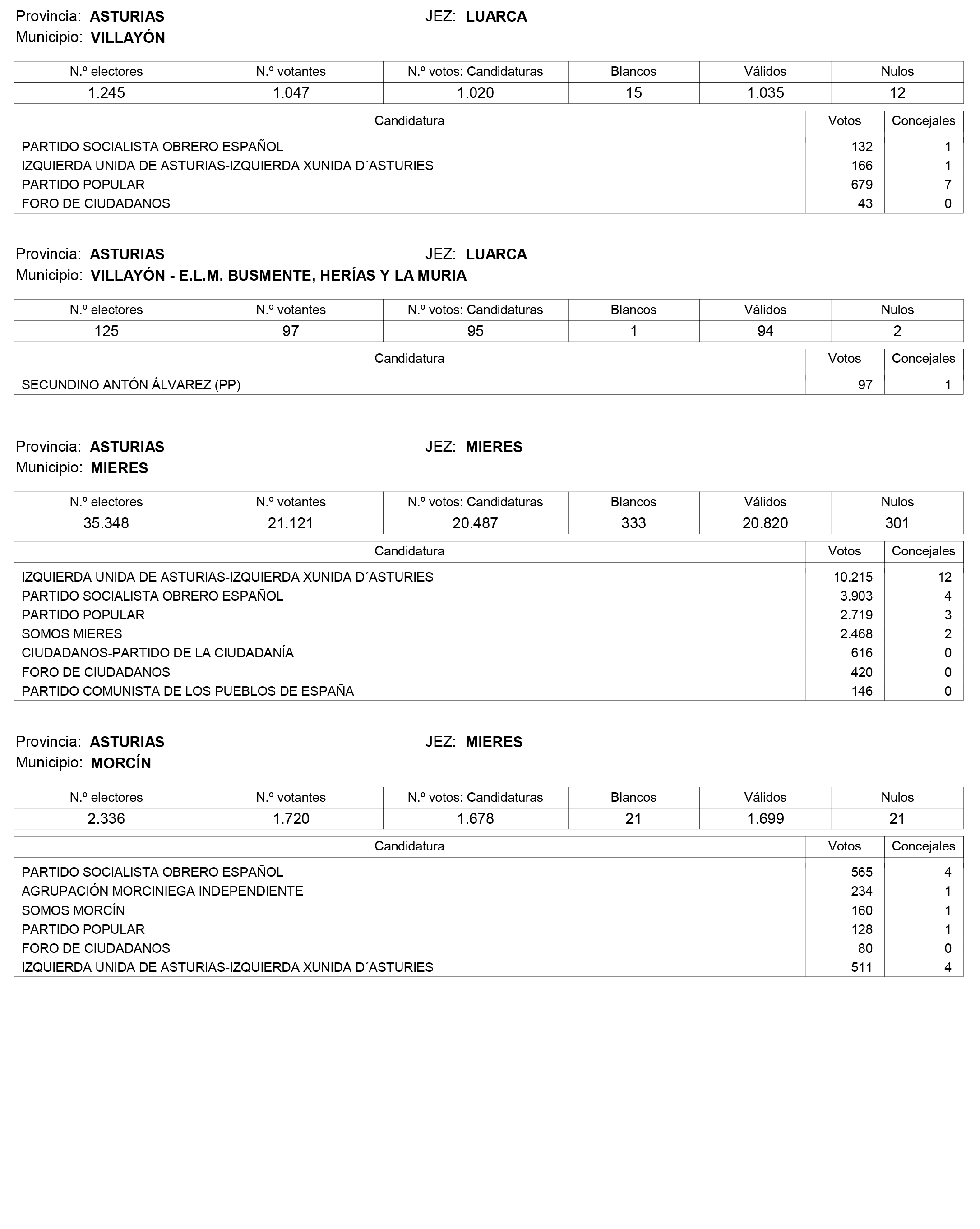 Imagen: /datos/imagenes/disp/2015/159/07487_17426164_image38.png