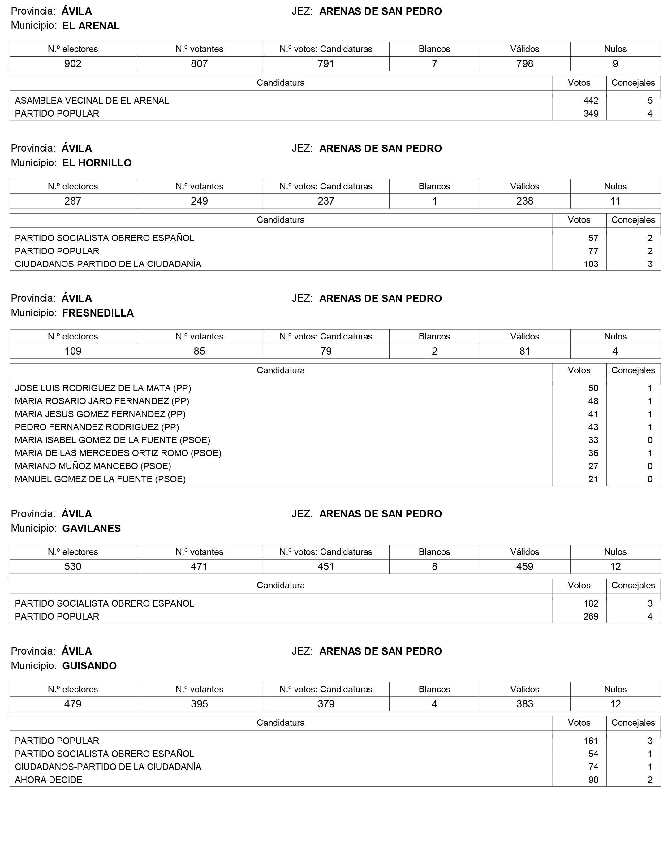 Imagen: /datos/imagenes/disp/2015/159/07487_17426164_image44.png