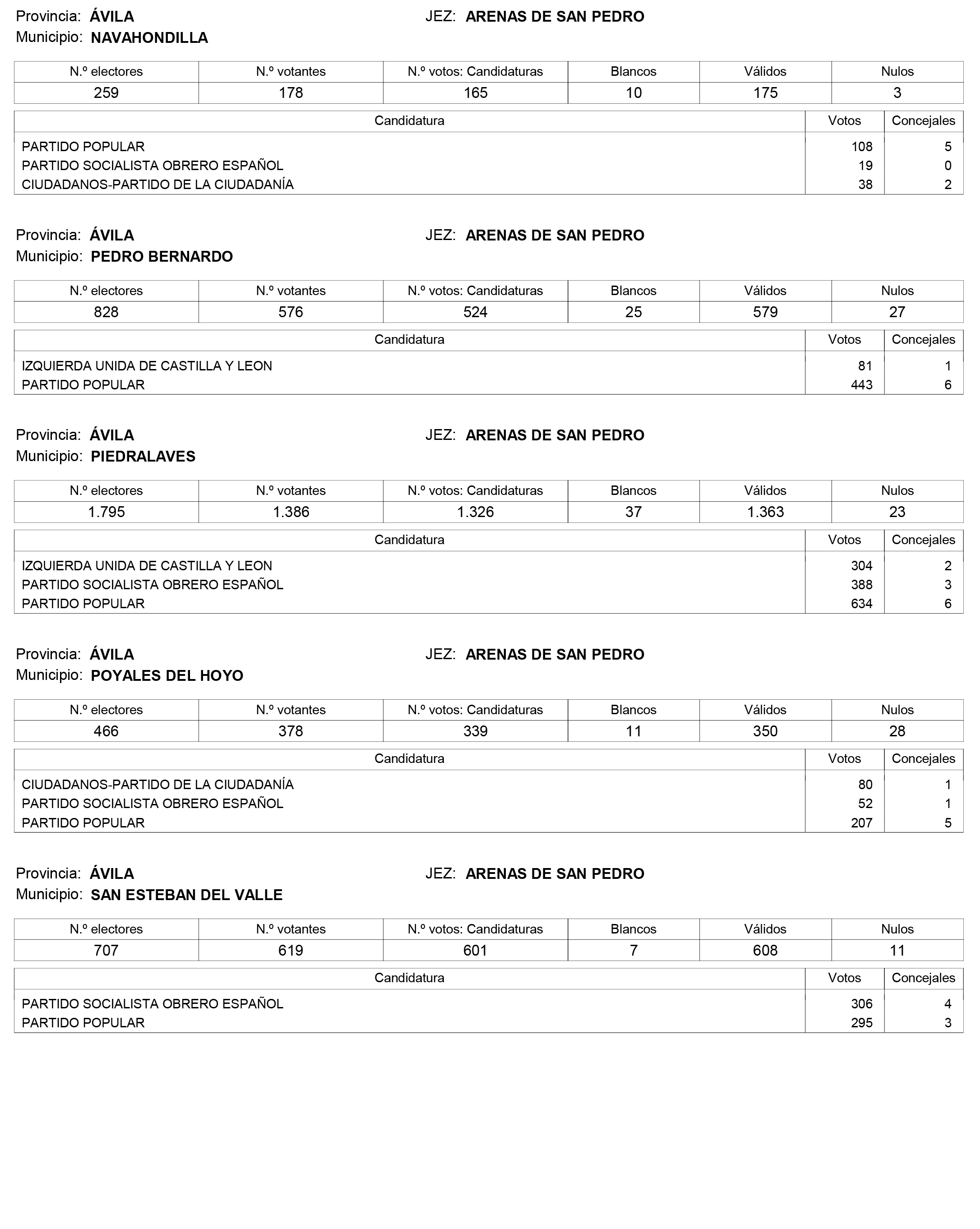 Imagen: /datos/imagenes/disp/2015/159/07487_17426164_image46.png