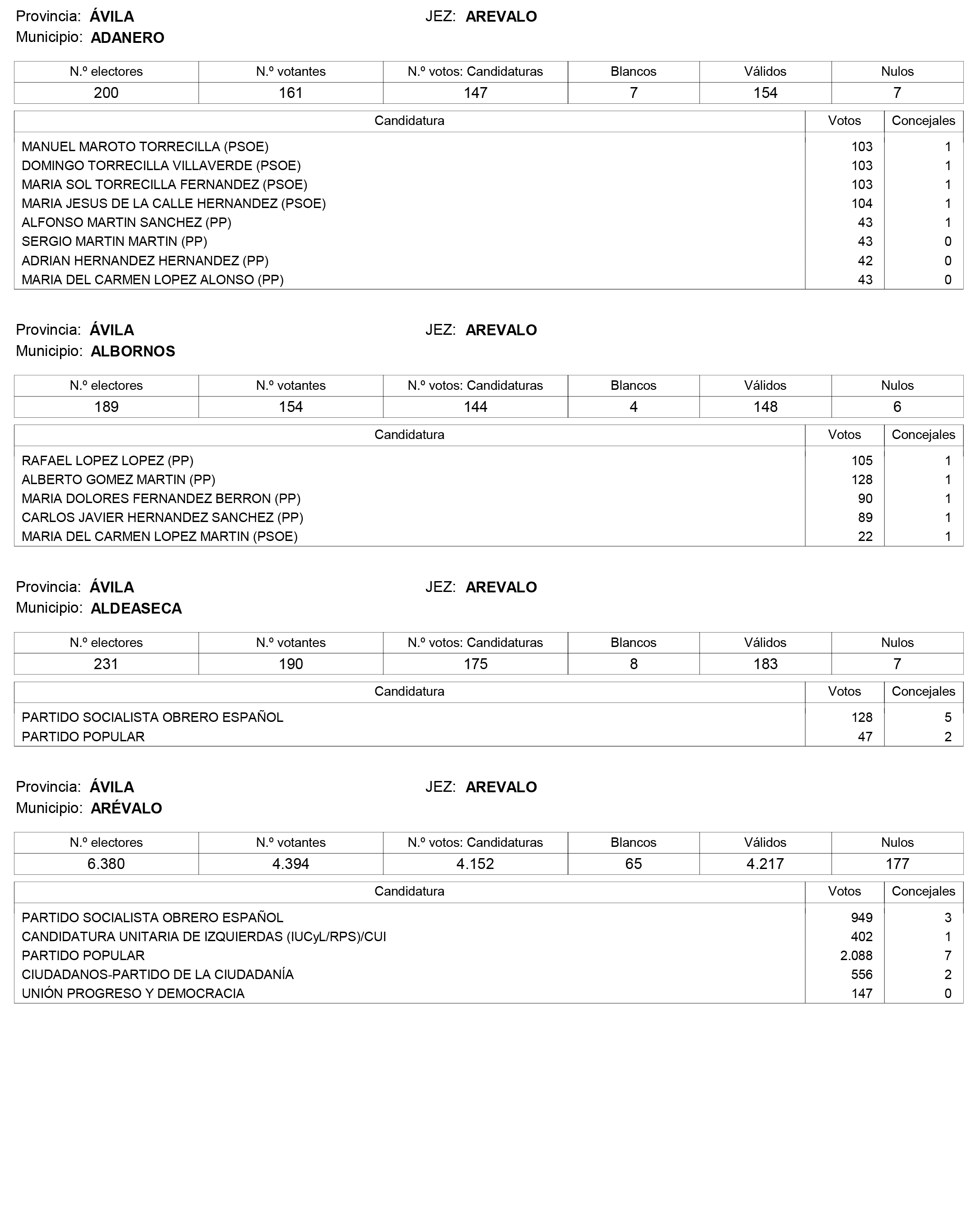 Imagen: /datos/imagenes/disp/2015/159/07487_17426164_image48.png