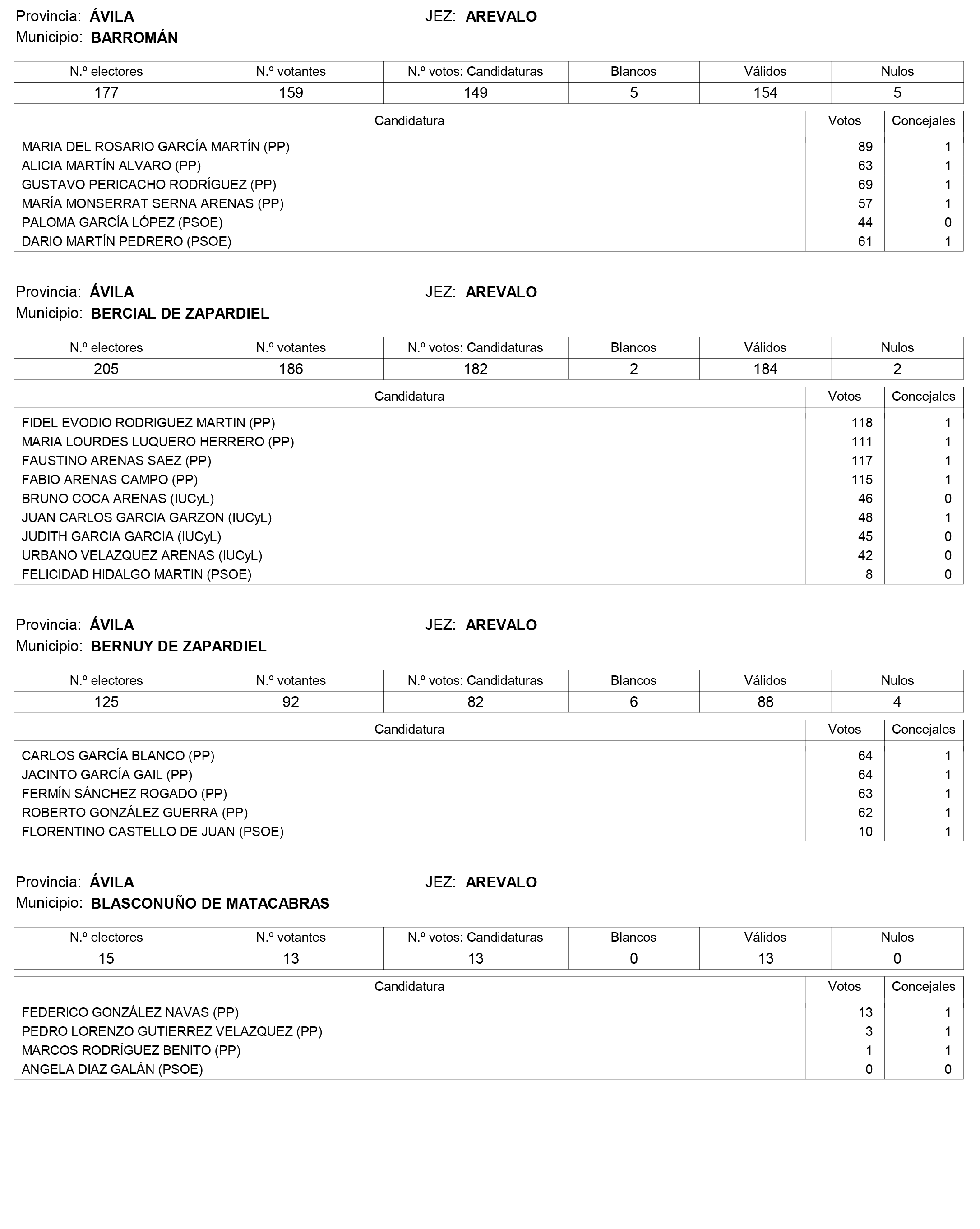 Imagen: /datos/imagenes/disp/2015/159/07487_17426164_image49.png