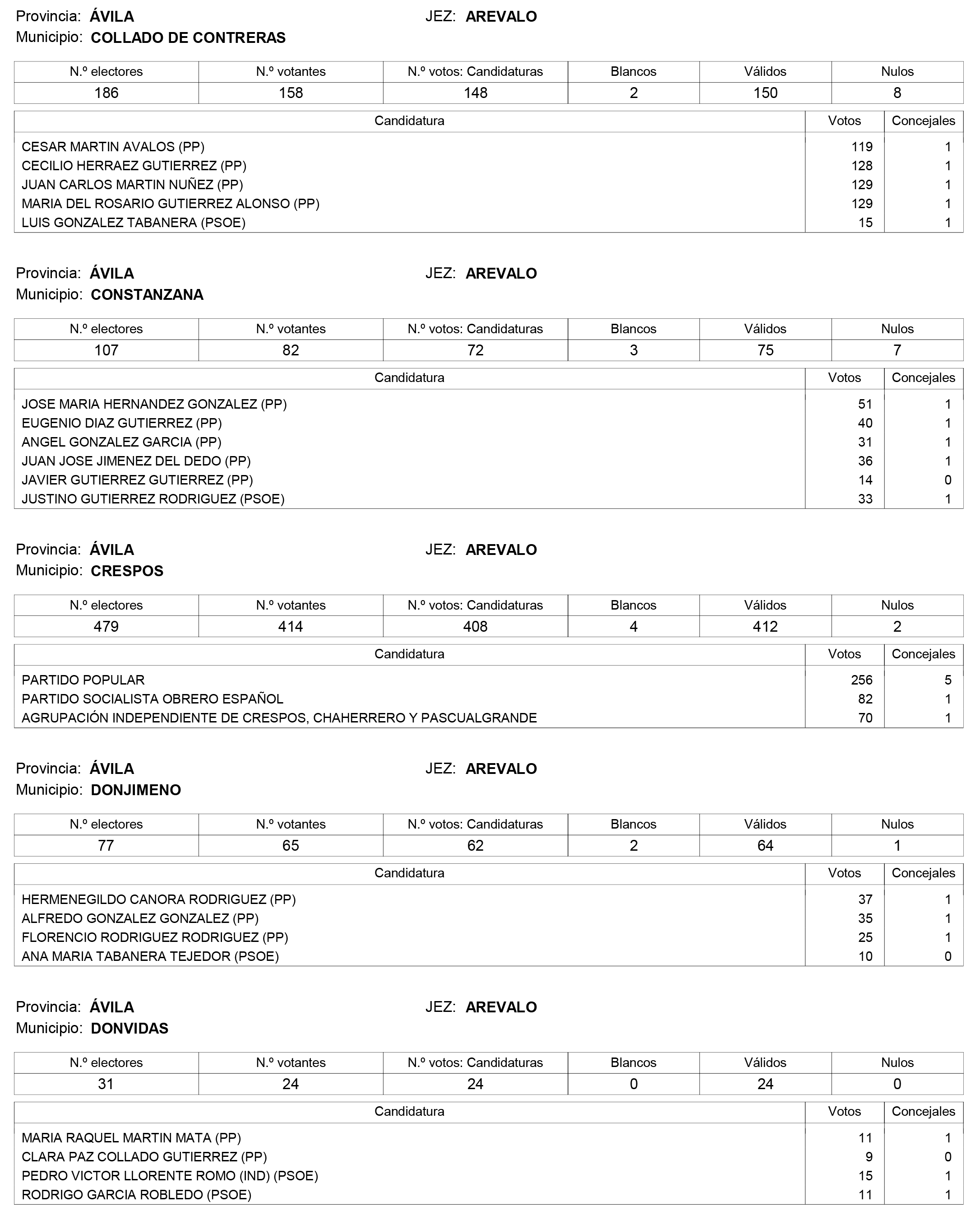 Imagen: /datos/imagenes/disp/2015/159/07487_17426164_image52.png