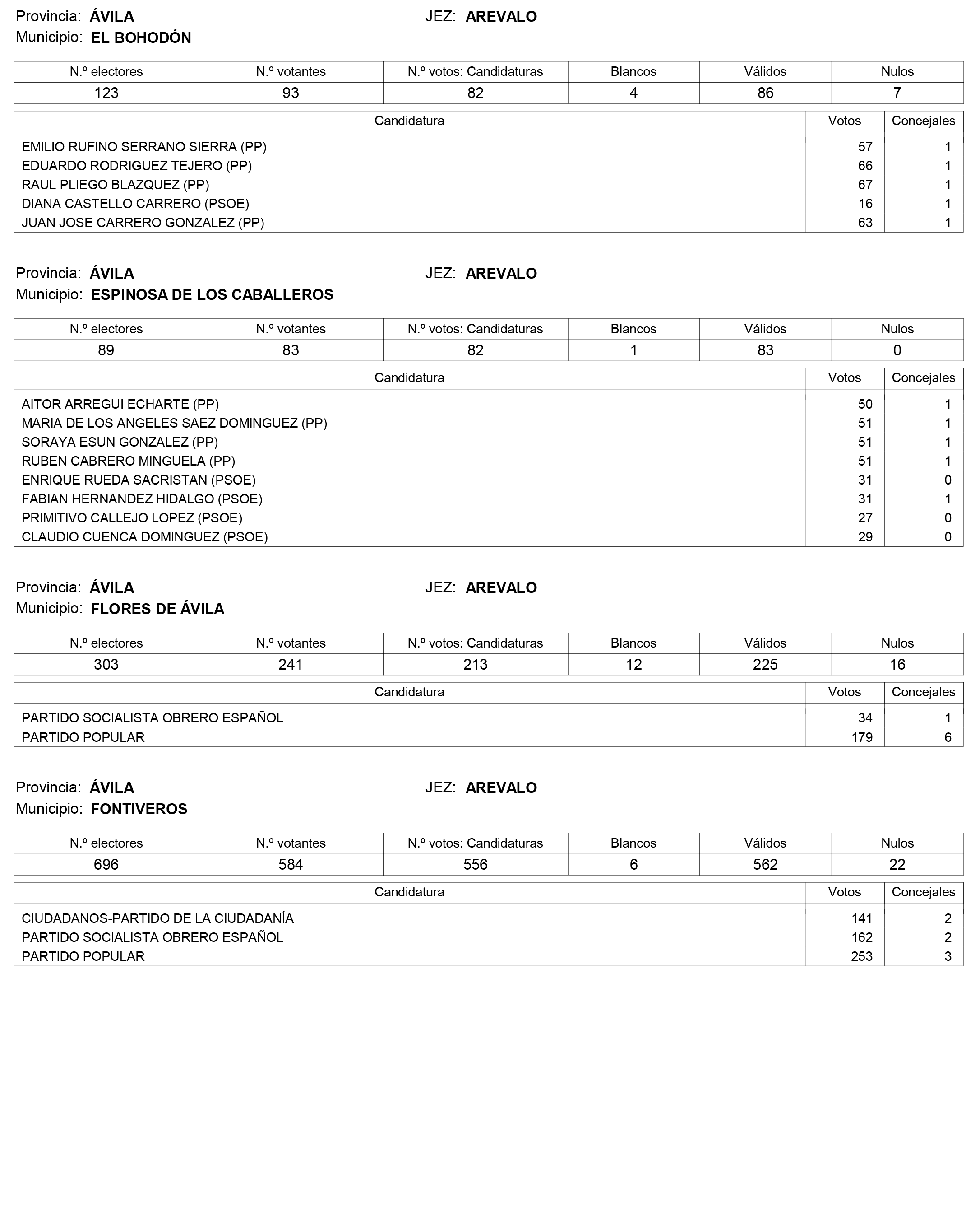 Imagen: /datos/imagenes/disp/2015/159/07487_17426164_image53.png