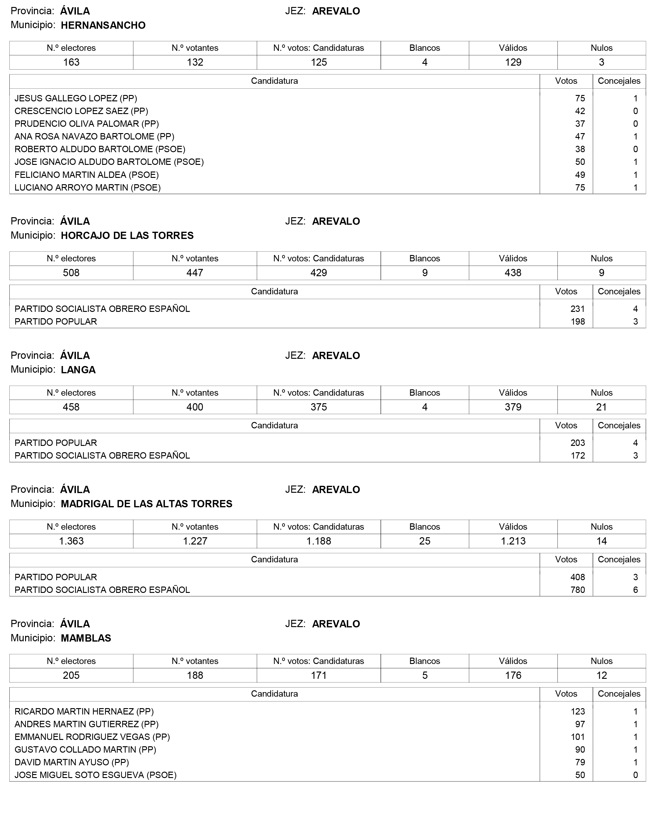 Imagen: /datos/imagenes/disp/2015/159/07487_17426164_image55.png