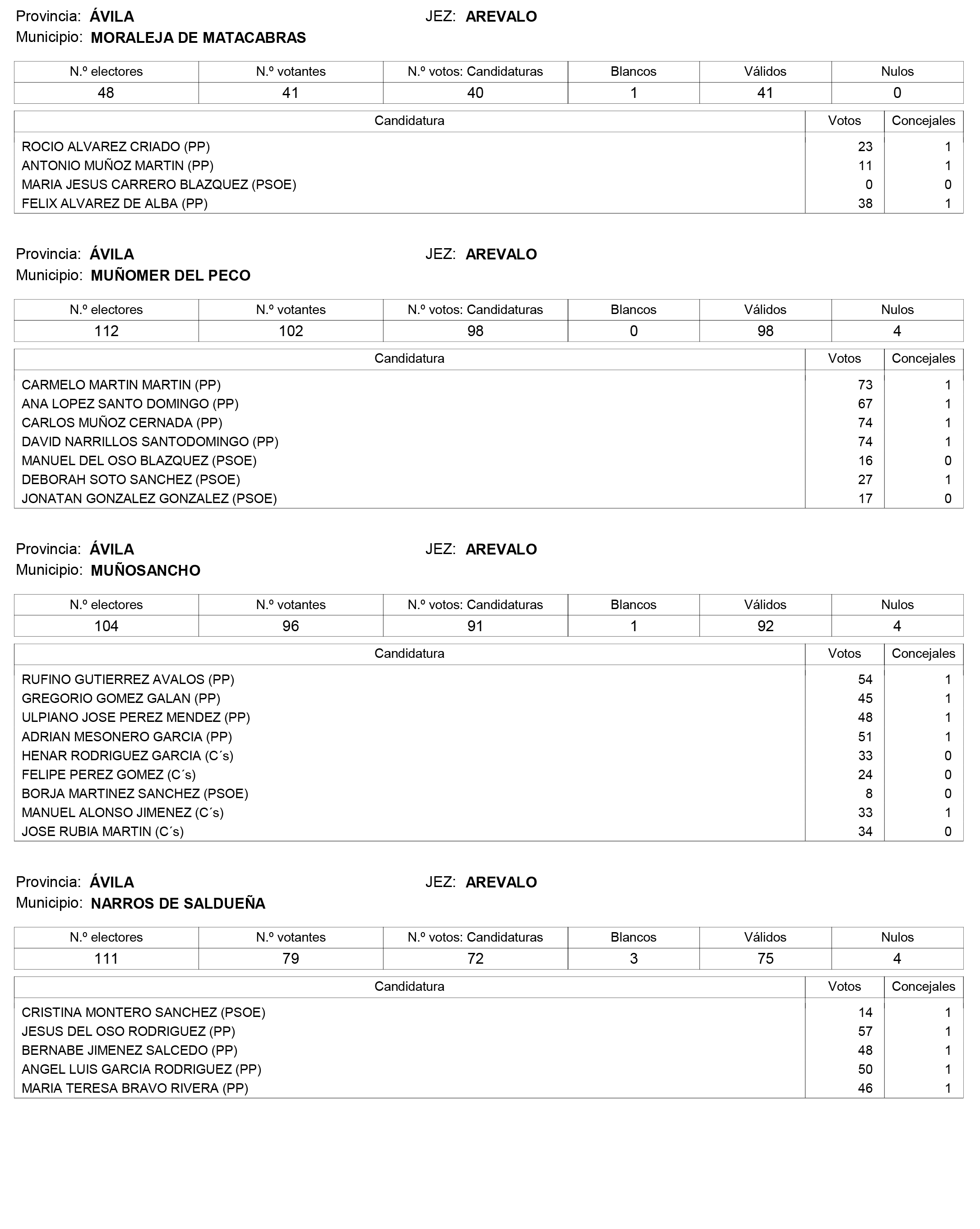 Imagen: /datos/imagenes/disp/2015/159/07487_17426164_image56.png
