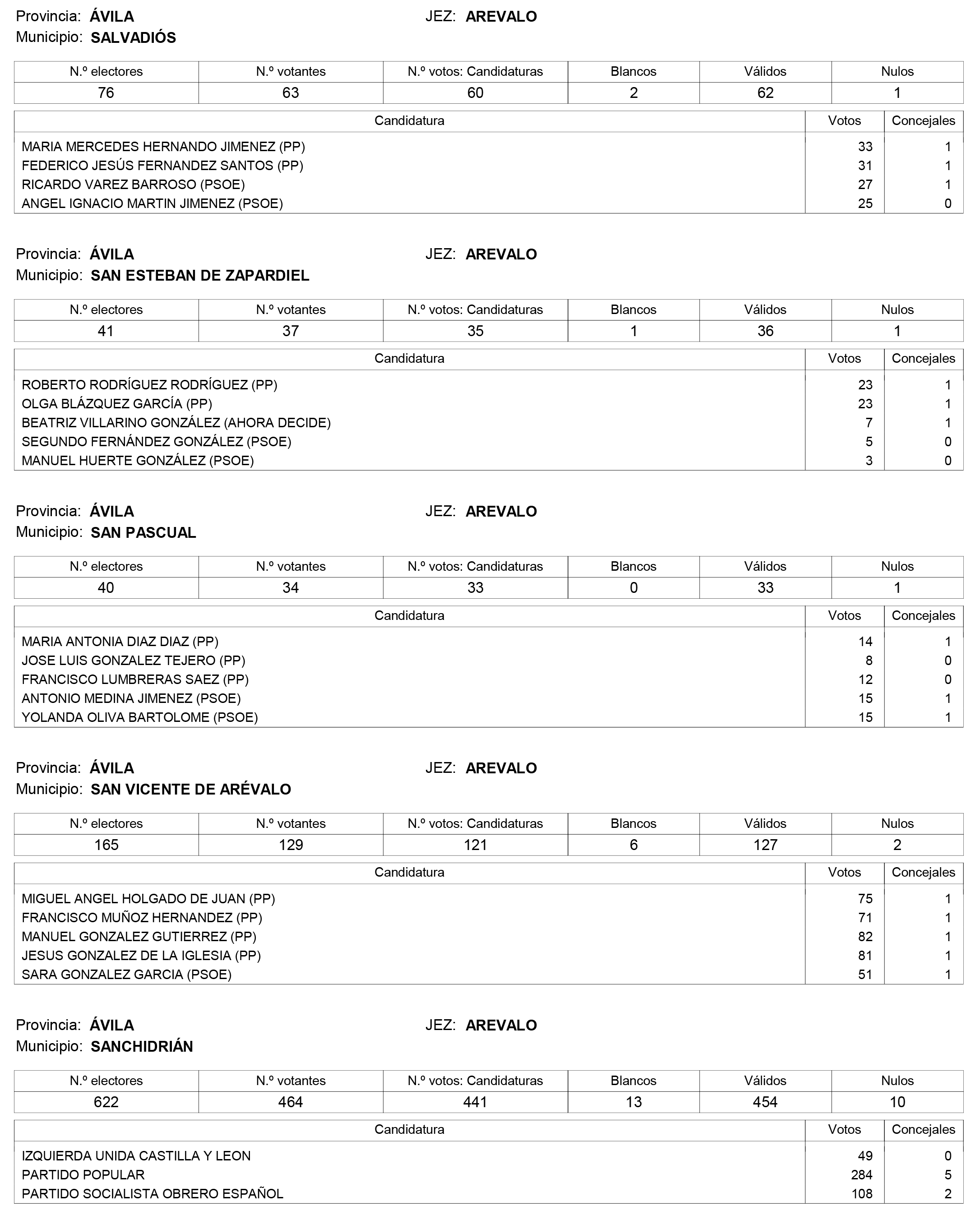 Imagen: /datos/imagenes/disp/2015/159/07487_17426164_image59.png