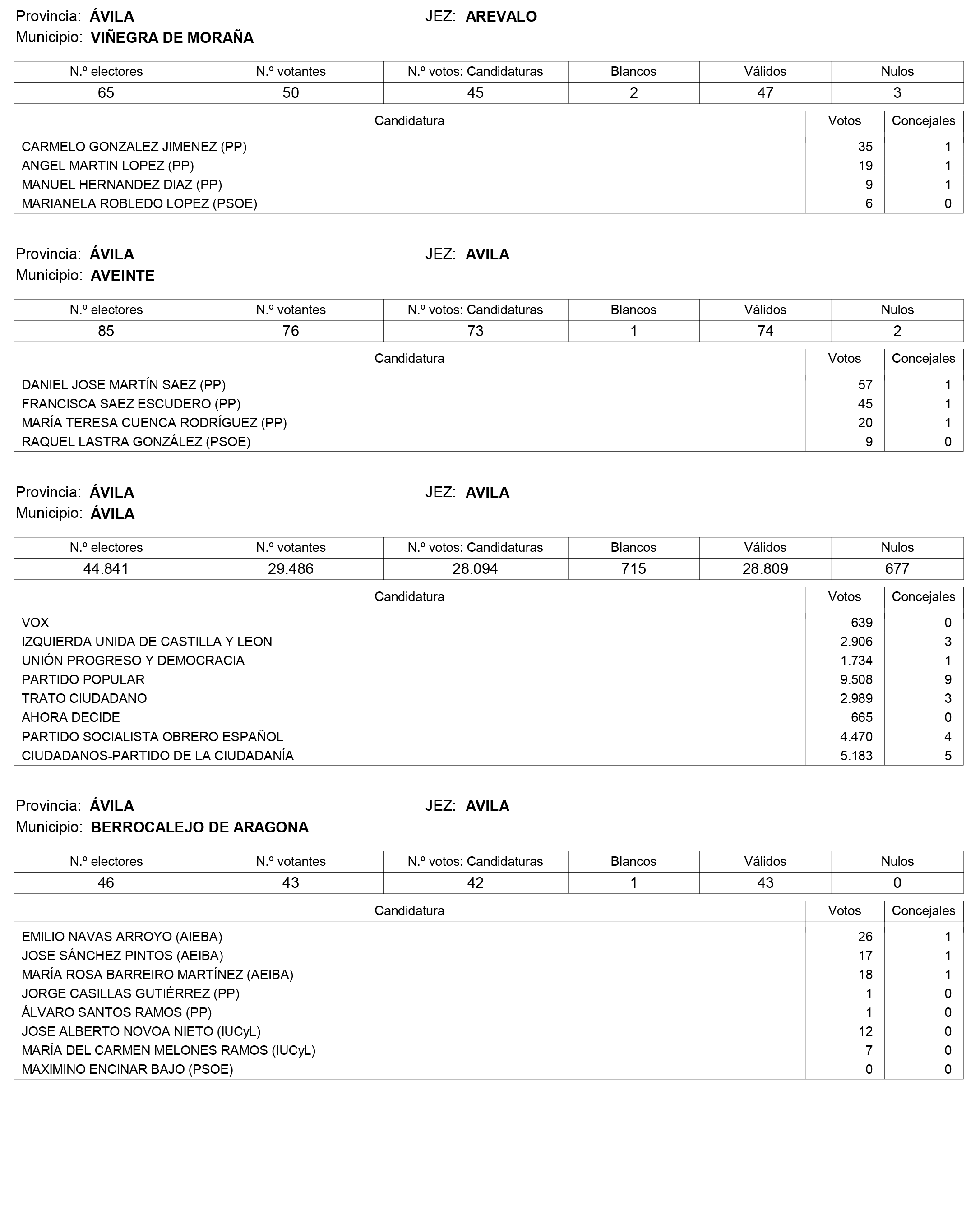 Imagen: /datos/imagenes/disp/2015/159/07487_17426164_image61.png