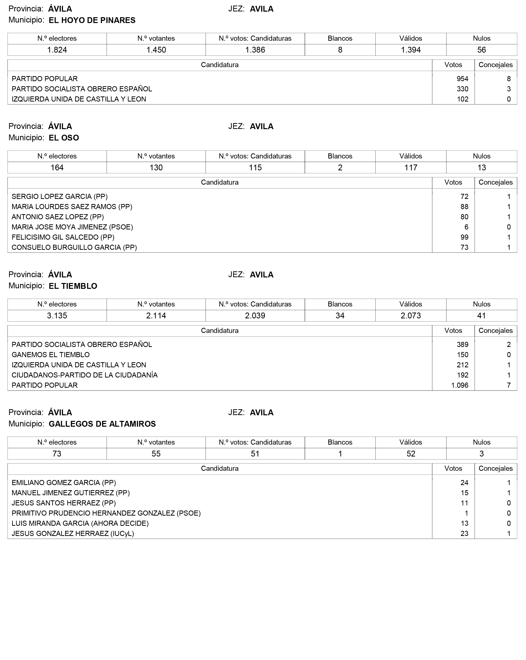 Imagen: /datos/imagenes/disp/2015/159/07487_17426164_image64.png