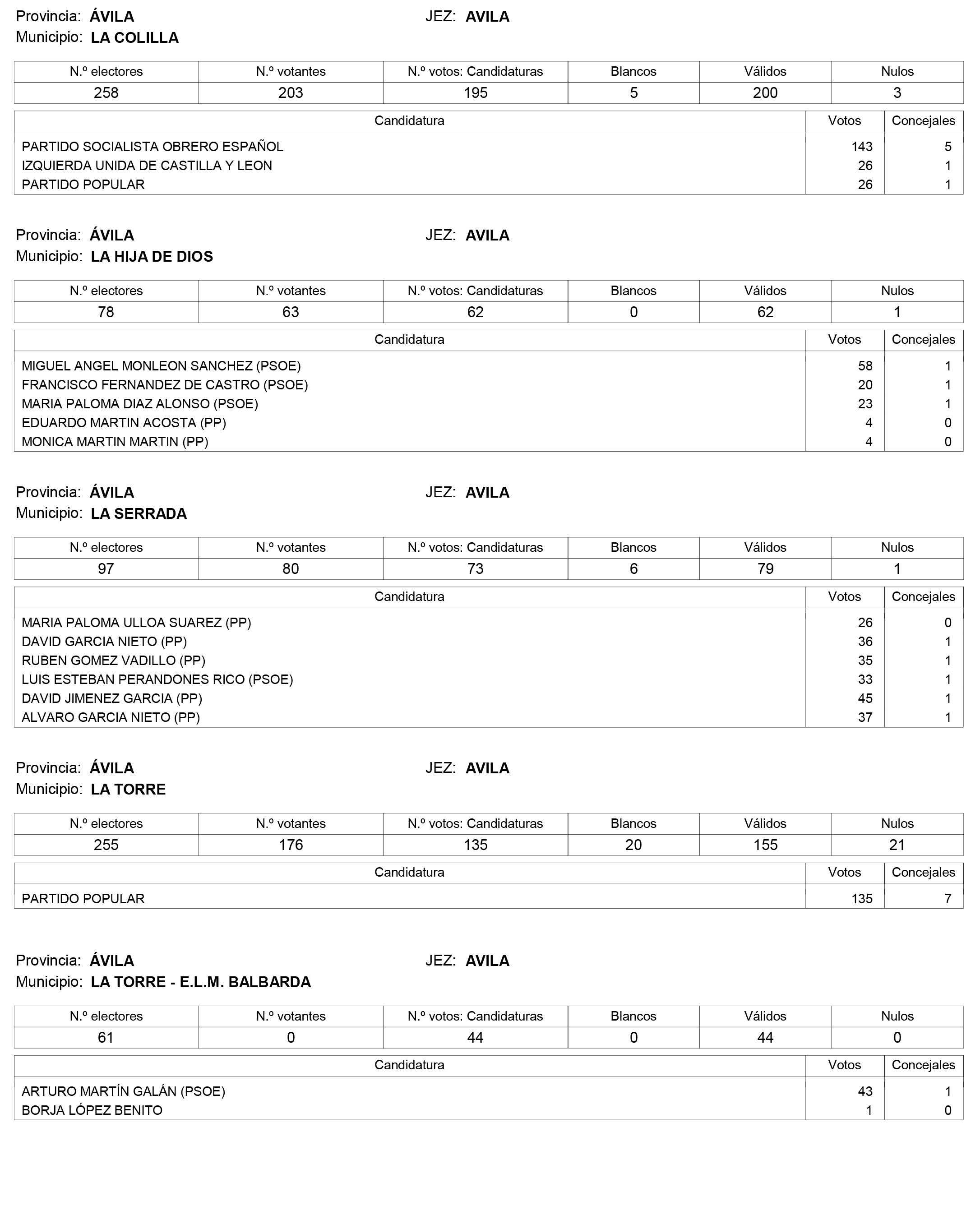Imagen: /datos/imagenes/disp/2015/159/07487_17426164_image66.png