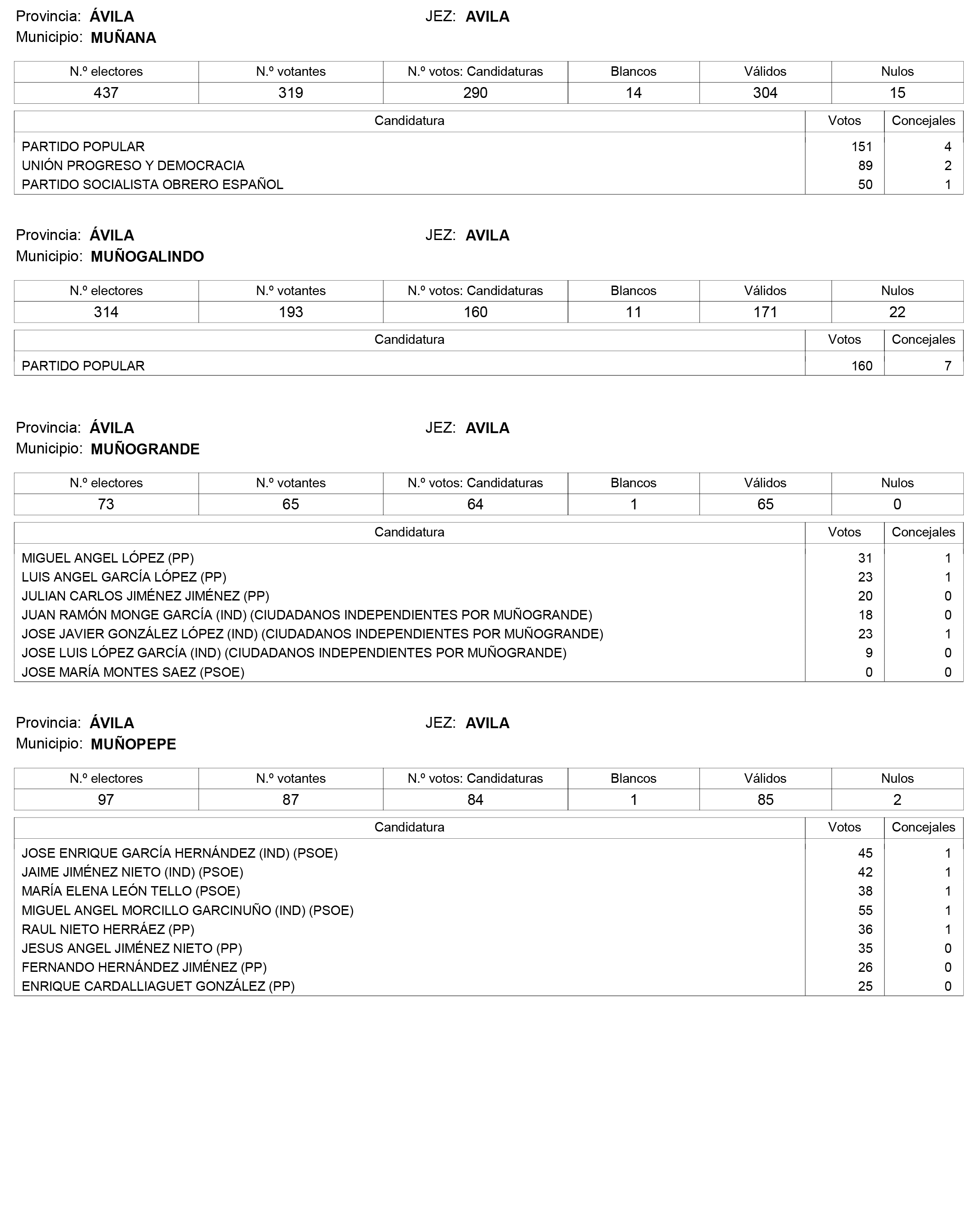 Imagen: /datos/imagenes/disp/2015/159/07487_17426164_image69.png
