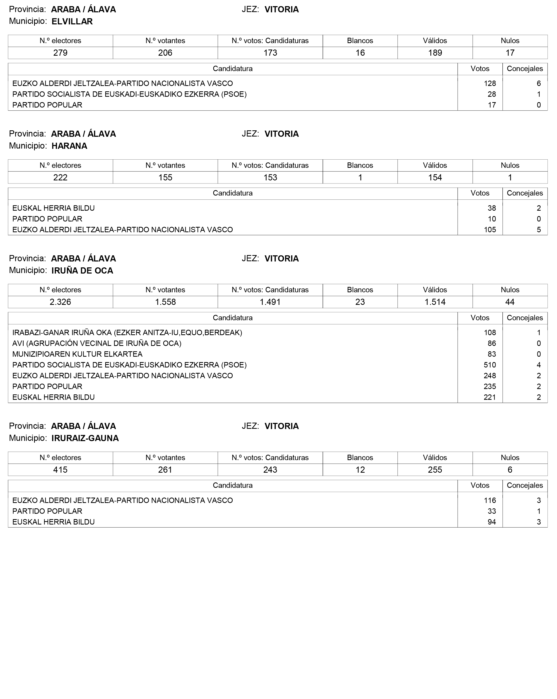 Imagen: /datos/imagenes/disp/2015/159/07487_17426164_image7.png