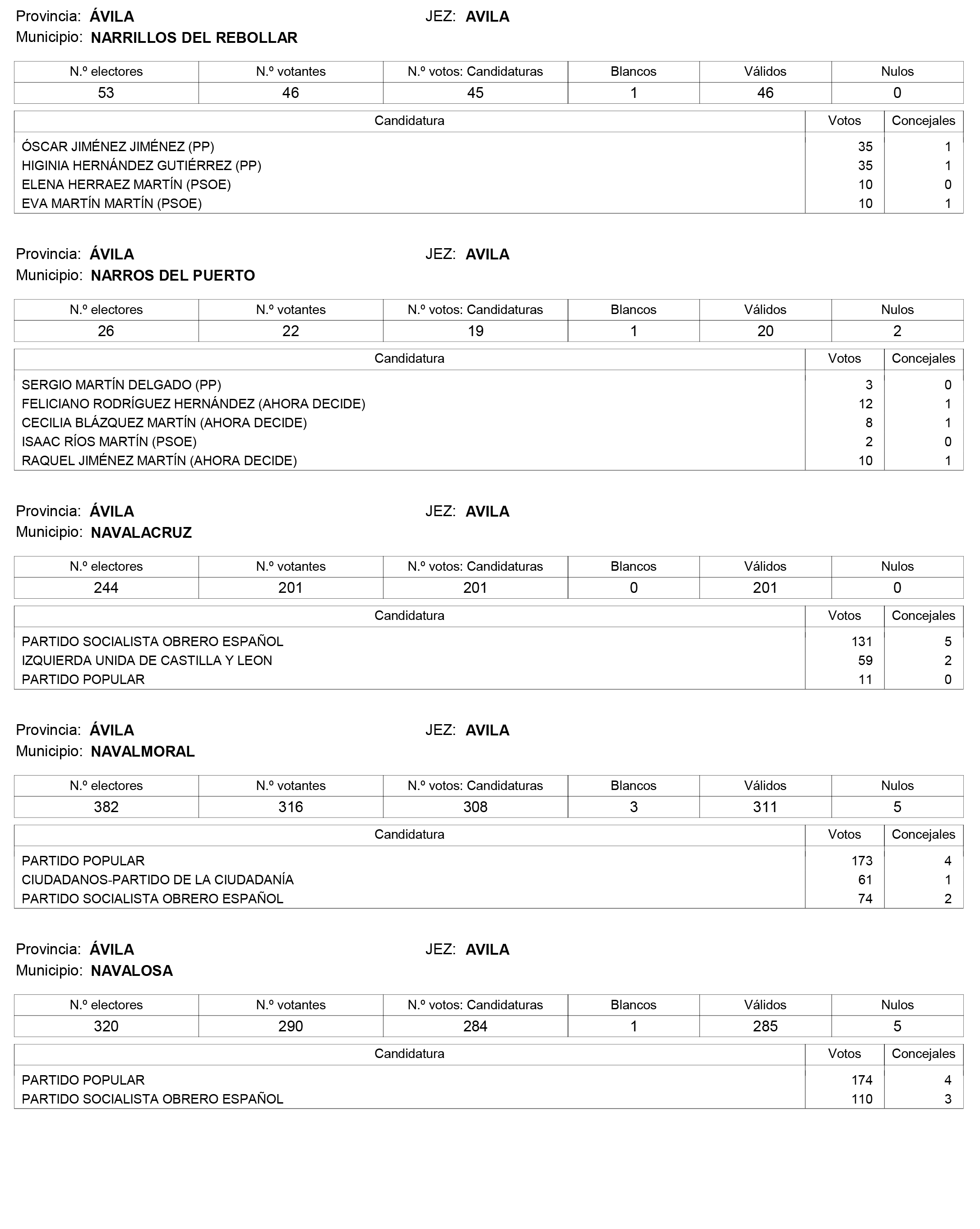 Imagen: /datos/imagenes/disp/2015/159/07487_17426164_image70.png