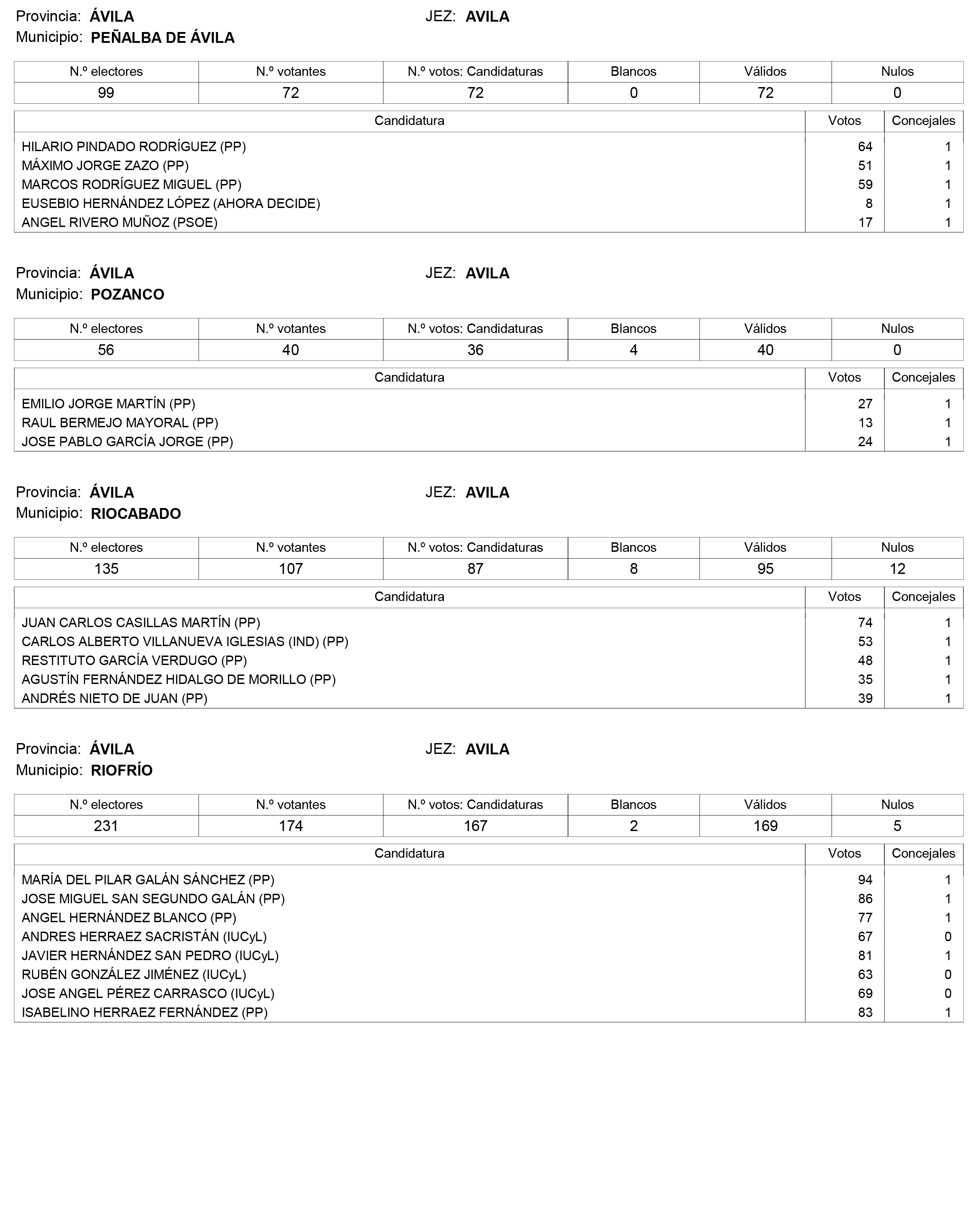 Imagen: /datos/imagenes/disp/2015/159/07487_17426164_image73.png