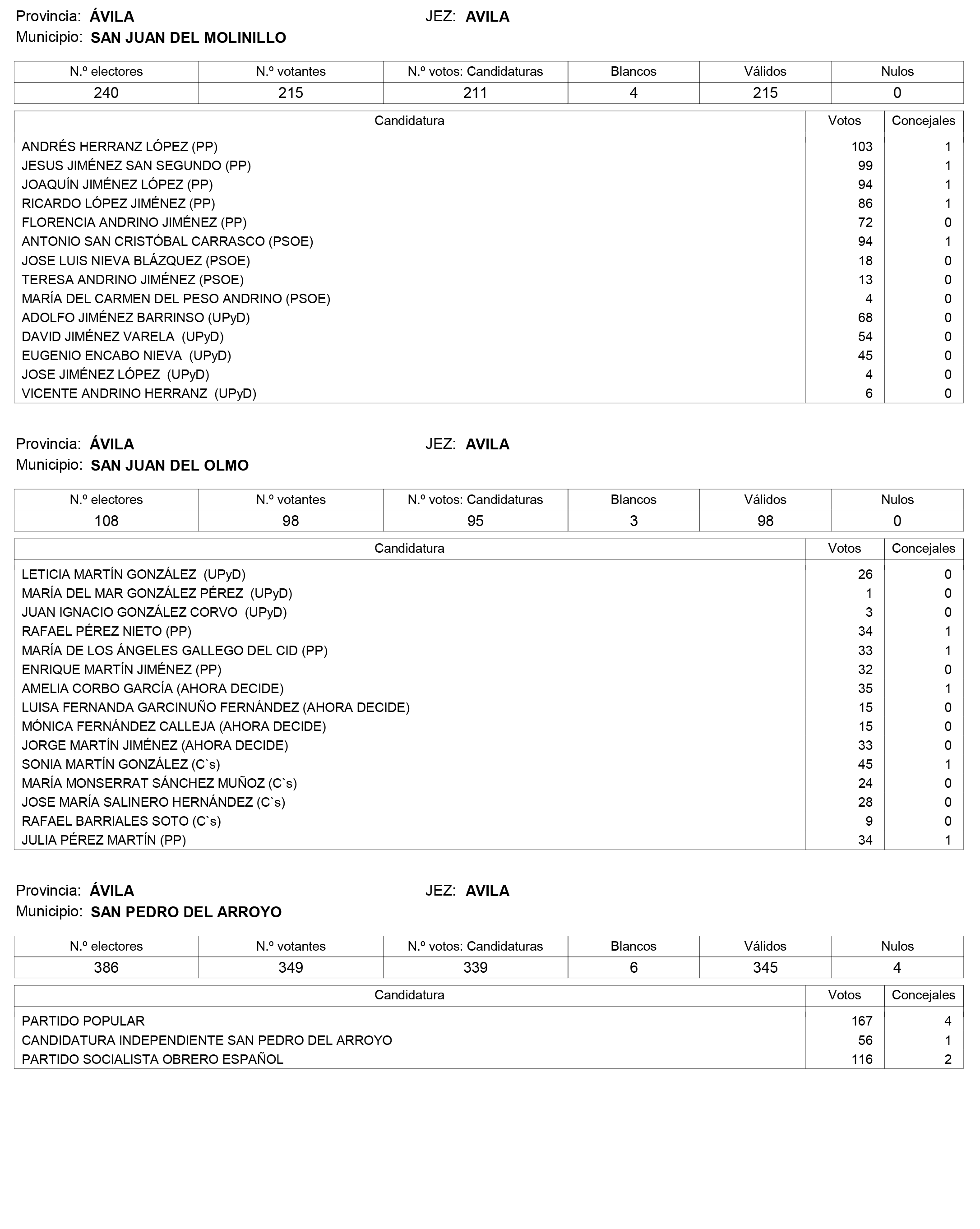 Imagen: /datos/imagenes/disp/2015/159/07487_17426164_image75.png