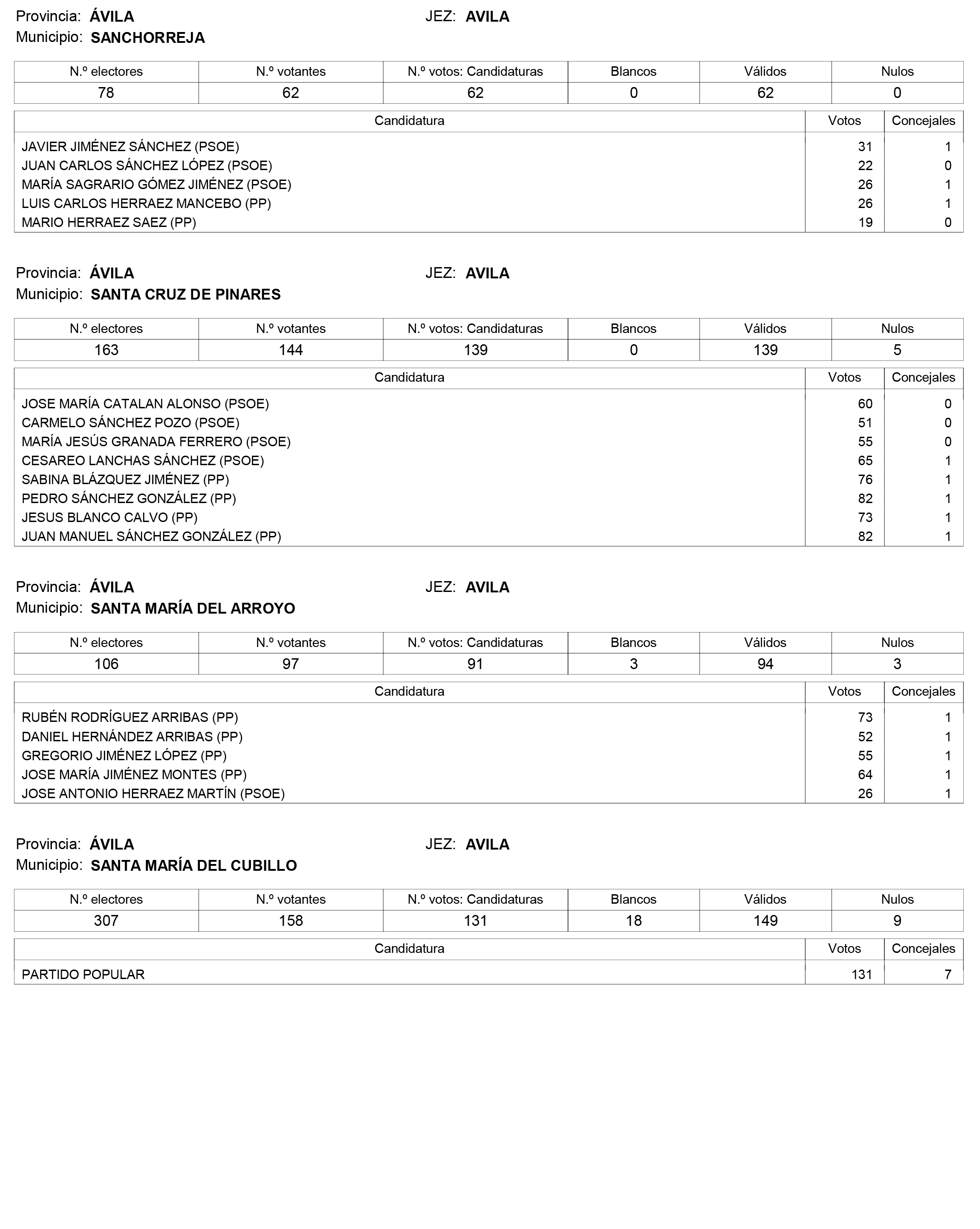 Imagen: /datos/imagenes/disp/2015/159/07487_17426164_image76.png
