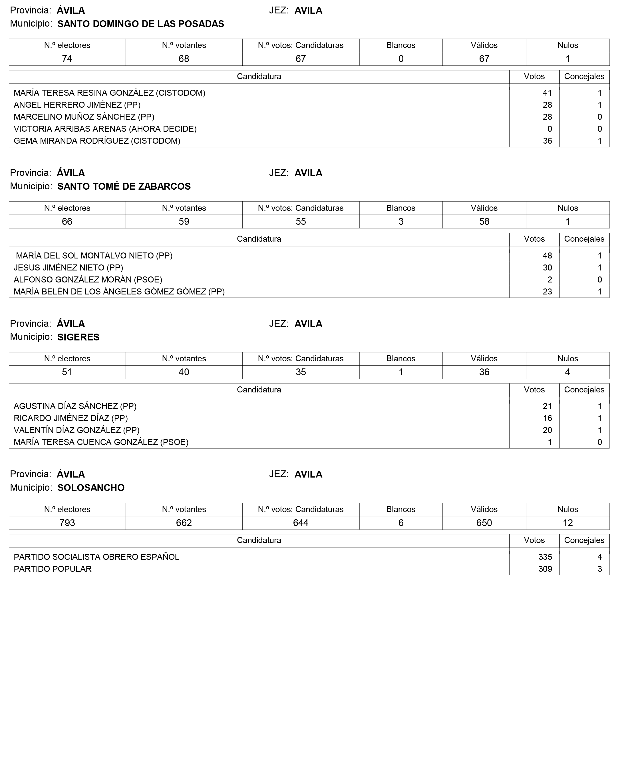 Imagen: /datos/imagenes/disp/2015/159/07487_17426164_image77.png