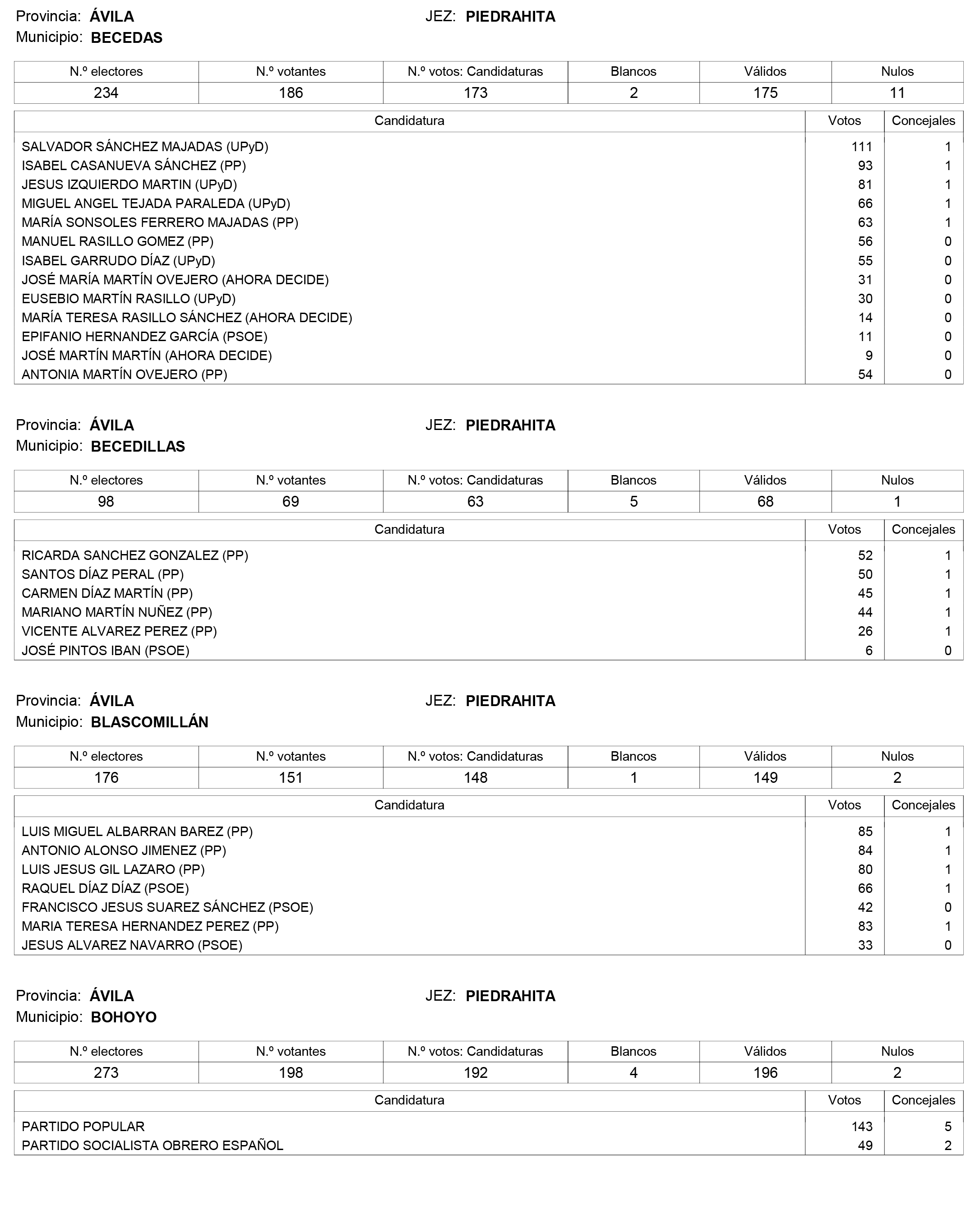 Imagen: /datos/imagenes/disp/2015/159/07487_17426164_image81.png
