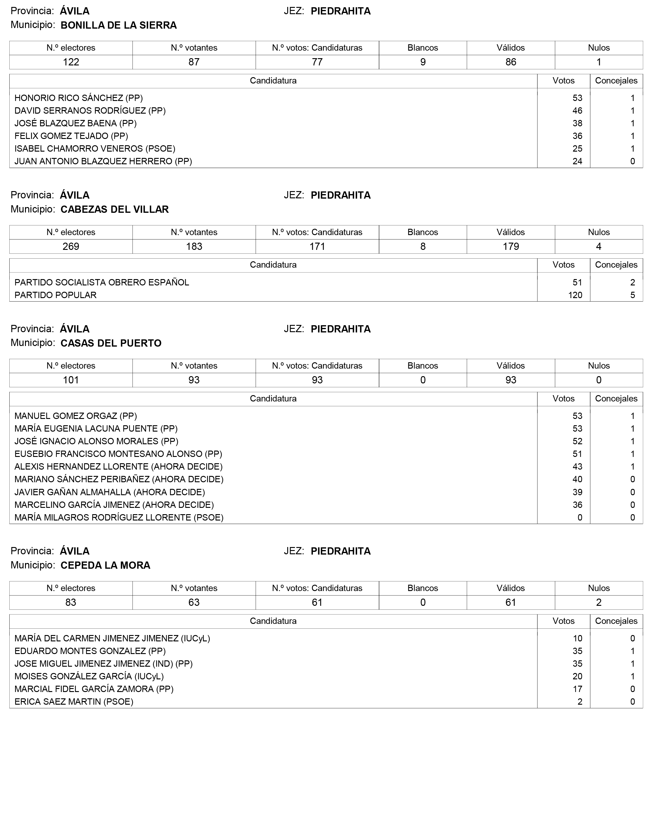 Imagen: /datos/imagenes/disp/2015/159/07487_17426164_image82.png