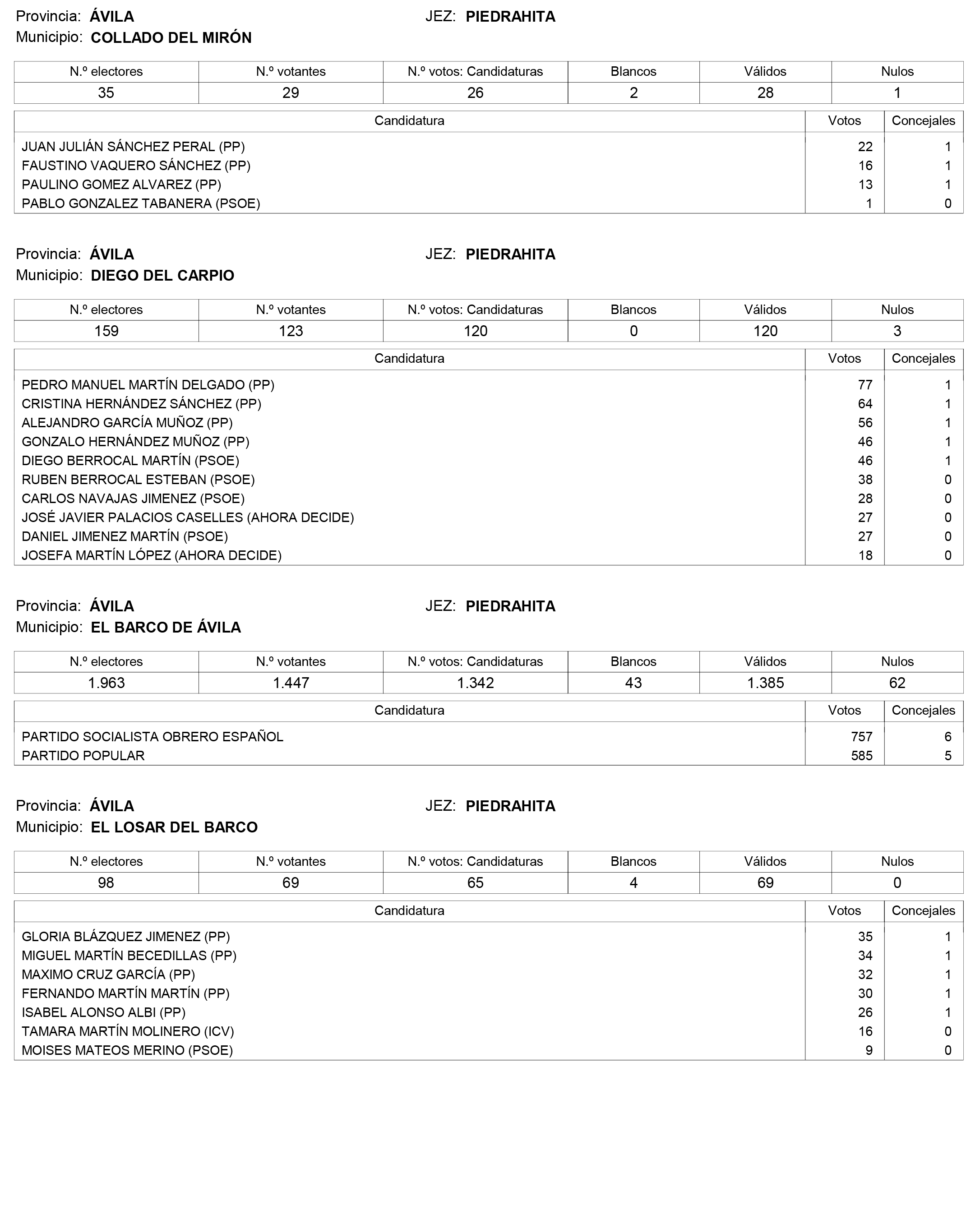 Imagen: /datos/imagenes/disp/2015/159/07487_17426164_image83.png