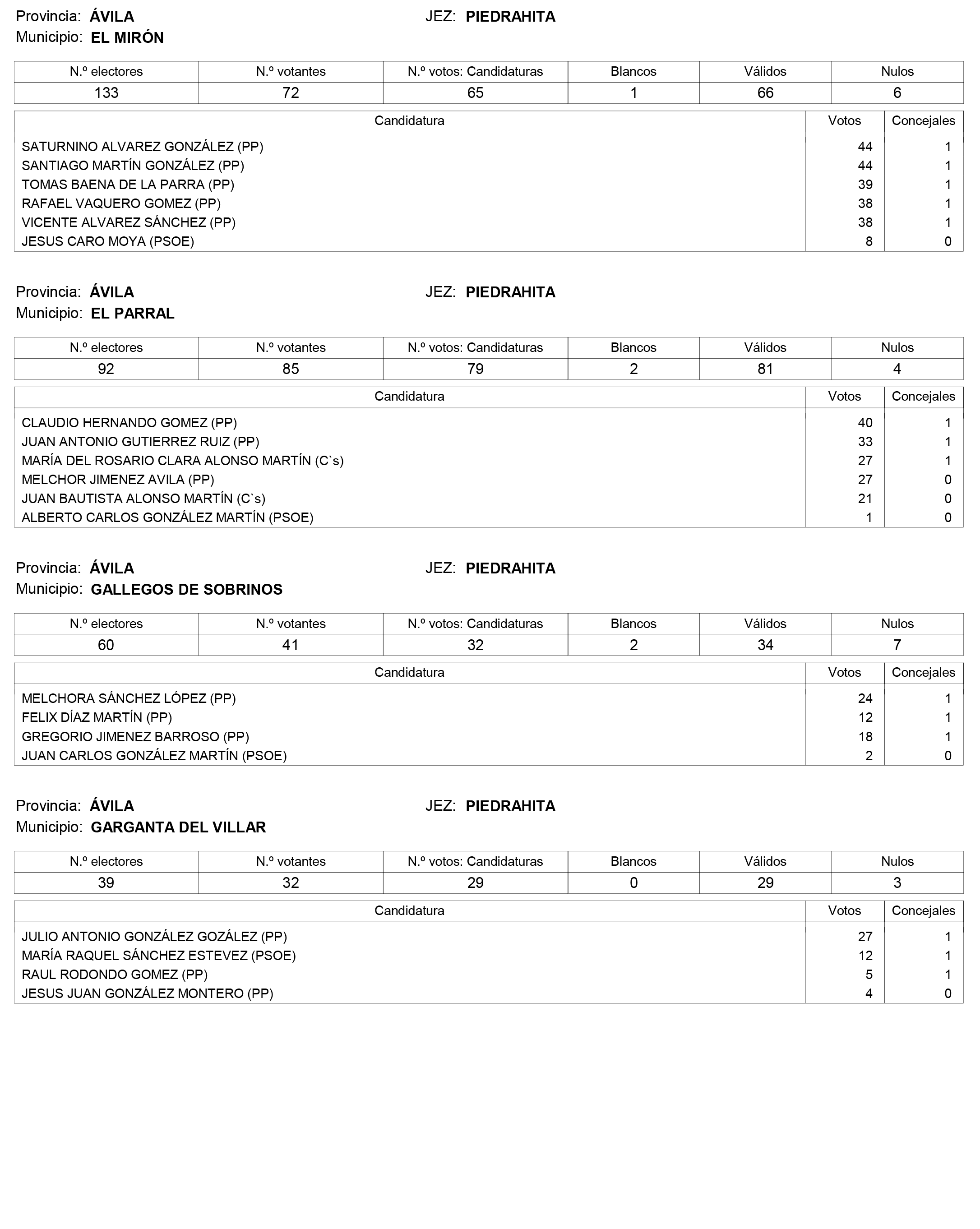 Imagen: /datos/imagenes/disp/2015/159/07487_17426164_image84.png