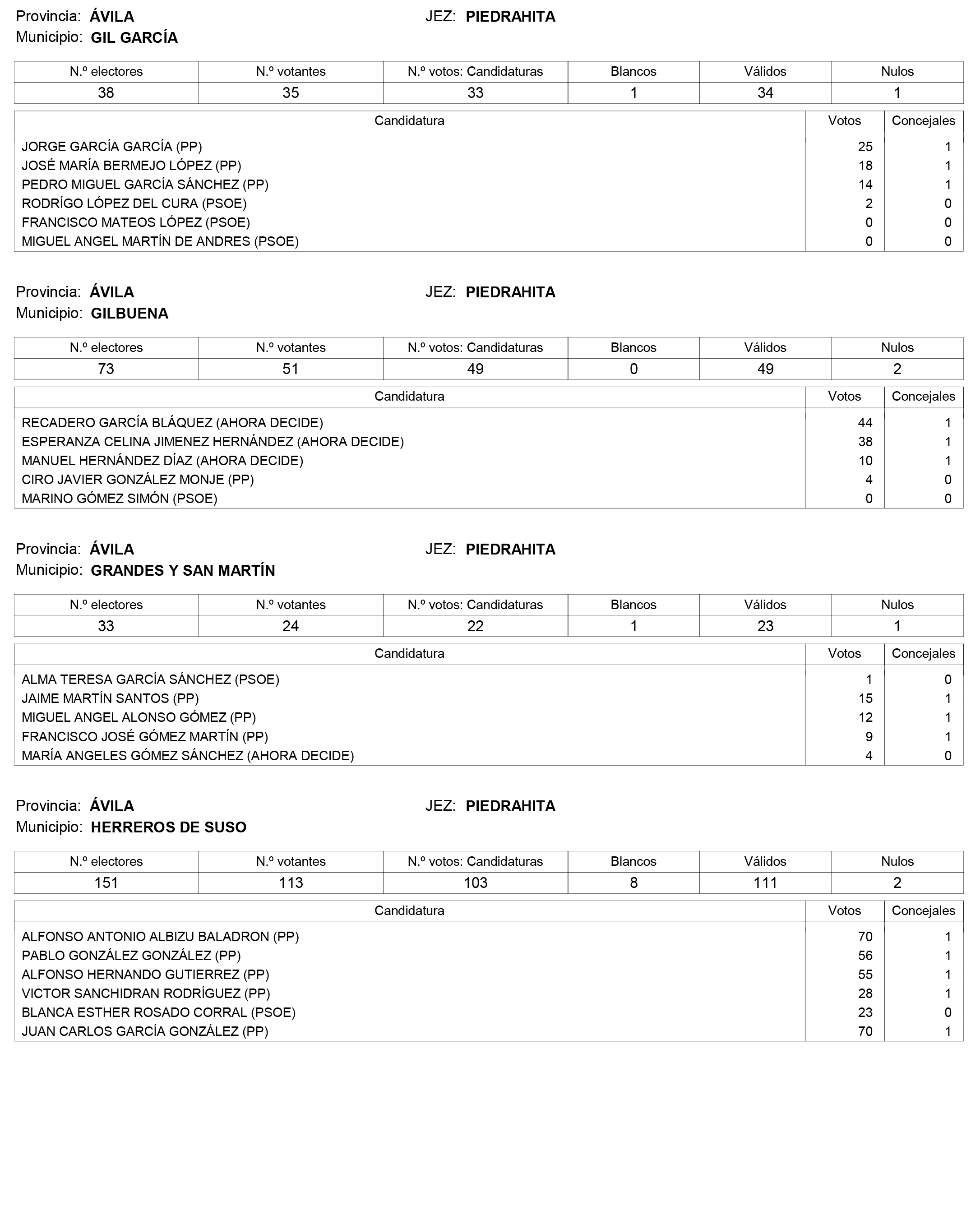 Imagen: /datos/imagenes/disp/2015/159/07487_17426164_image85.png