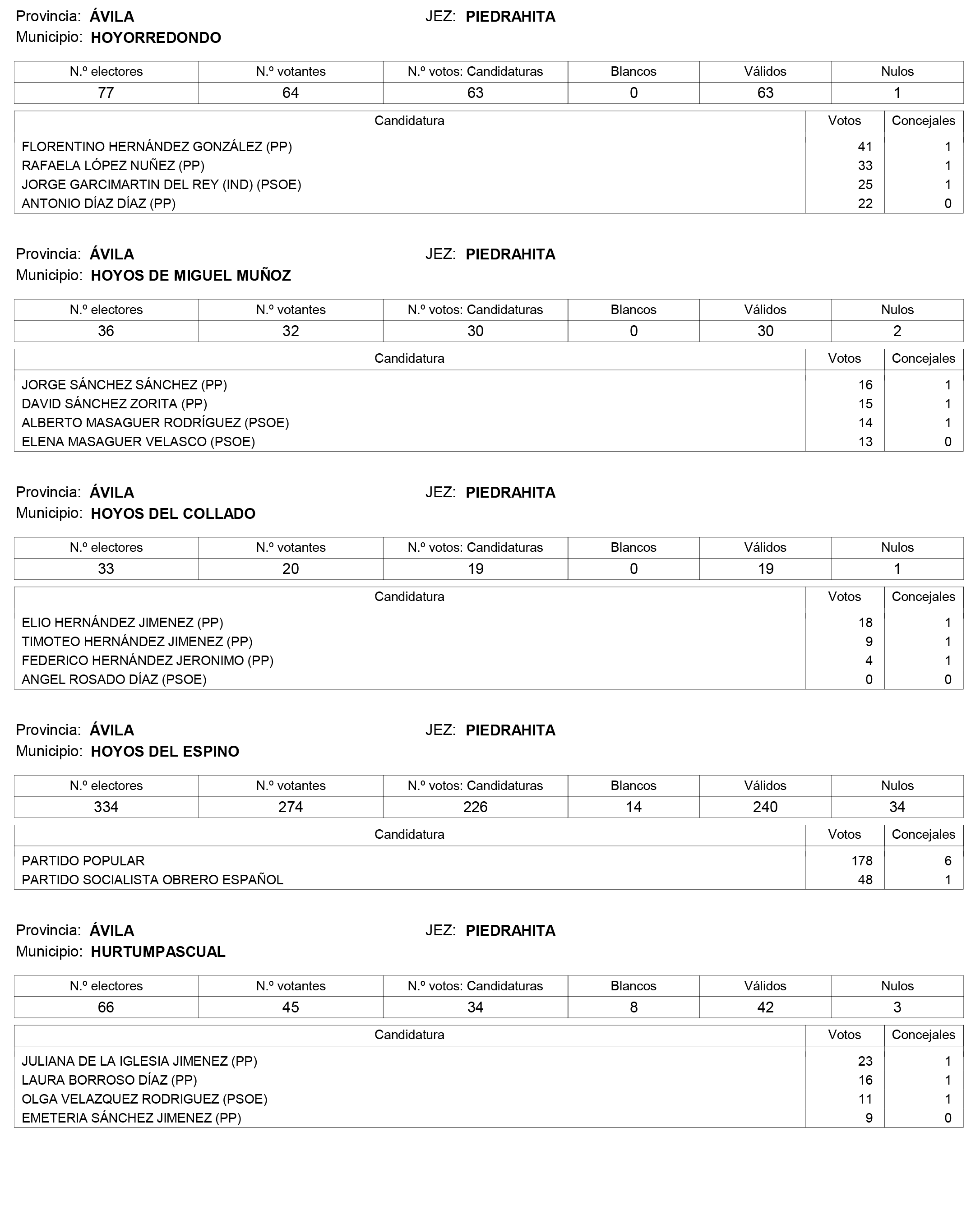 Imagen: /datos/imagenes/disp/2015/159/07487_17426164_image86.png