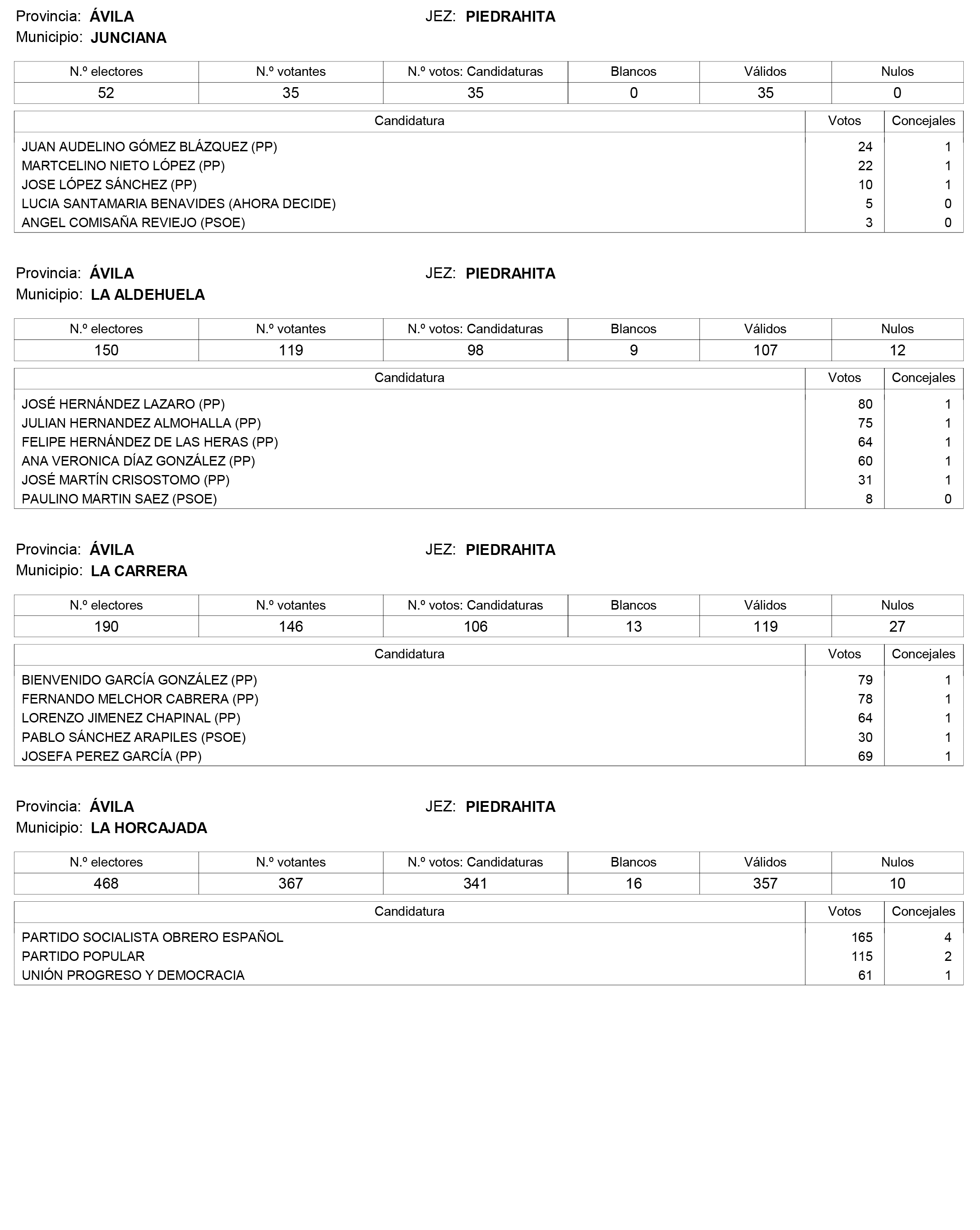 Imagen: /datos/imagenes/disp/2015/159/07487_17426164_image87.png