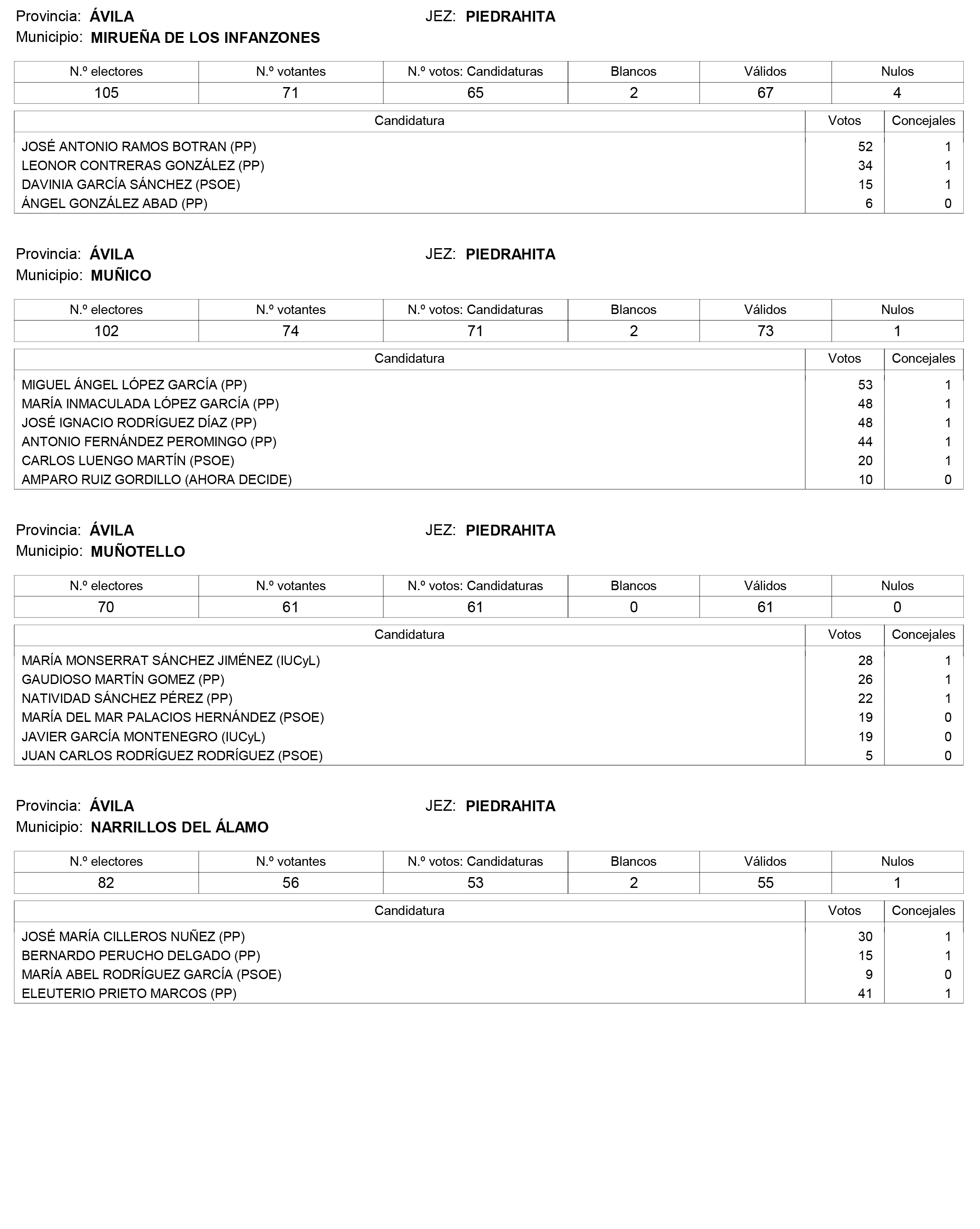 Imagen: /datos/imagenes/disp/2015/159/07487_17426164_image90.png