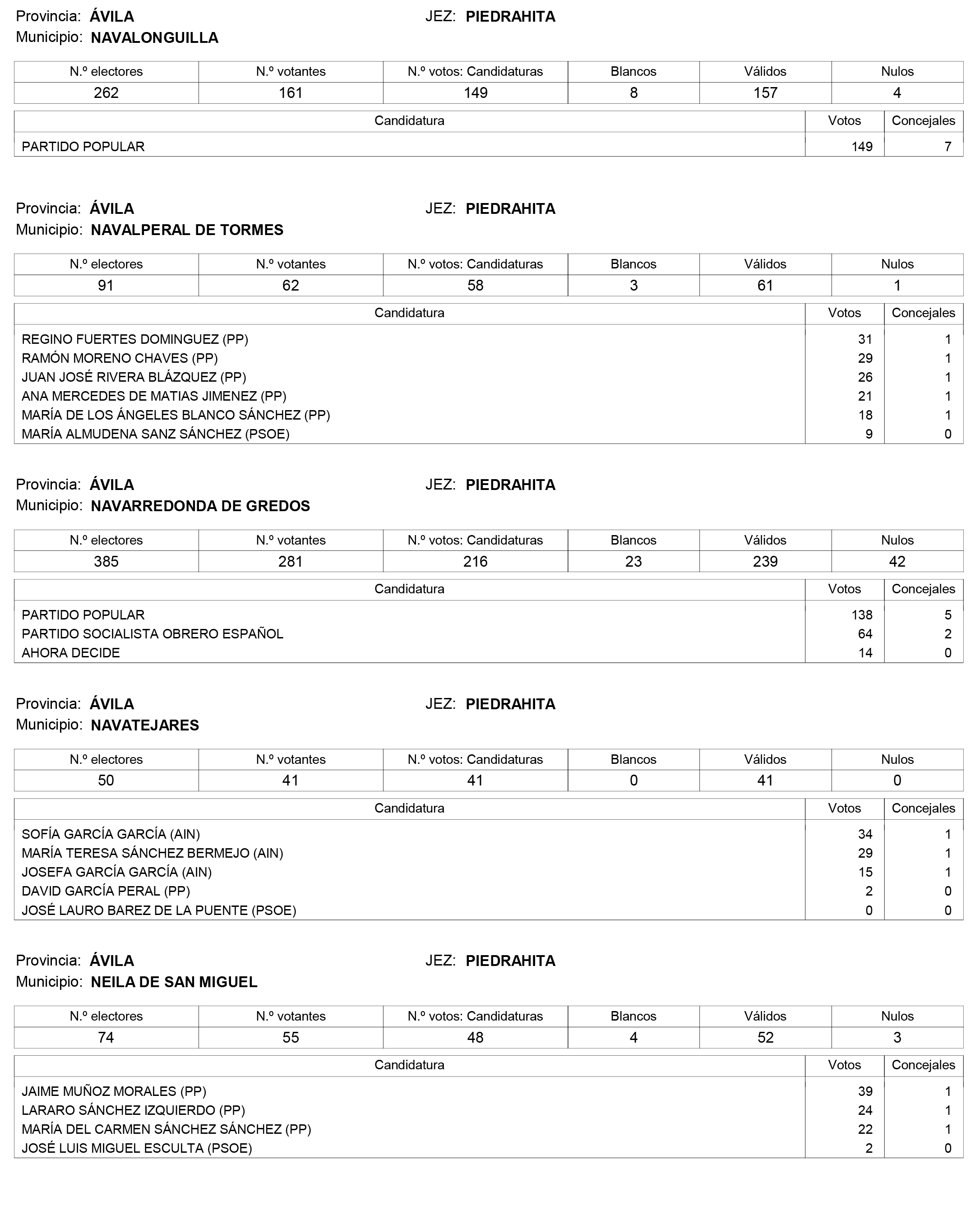 Imagen: /datos/imagenes/disp/2015/159/07487_17426164_image92.png