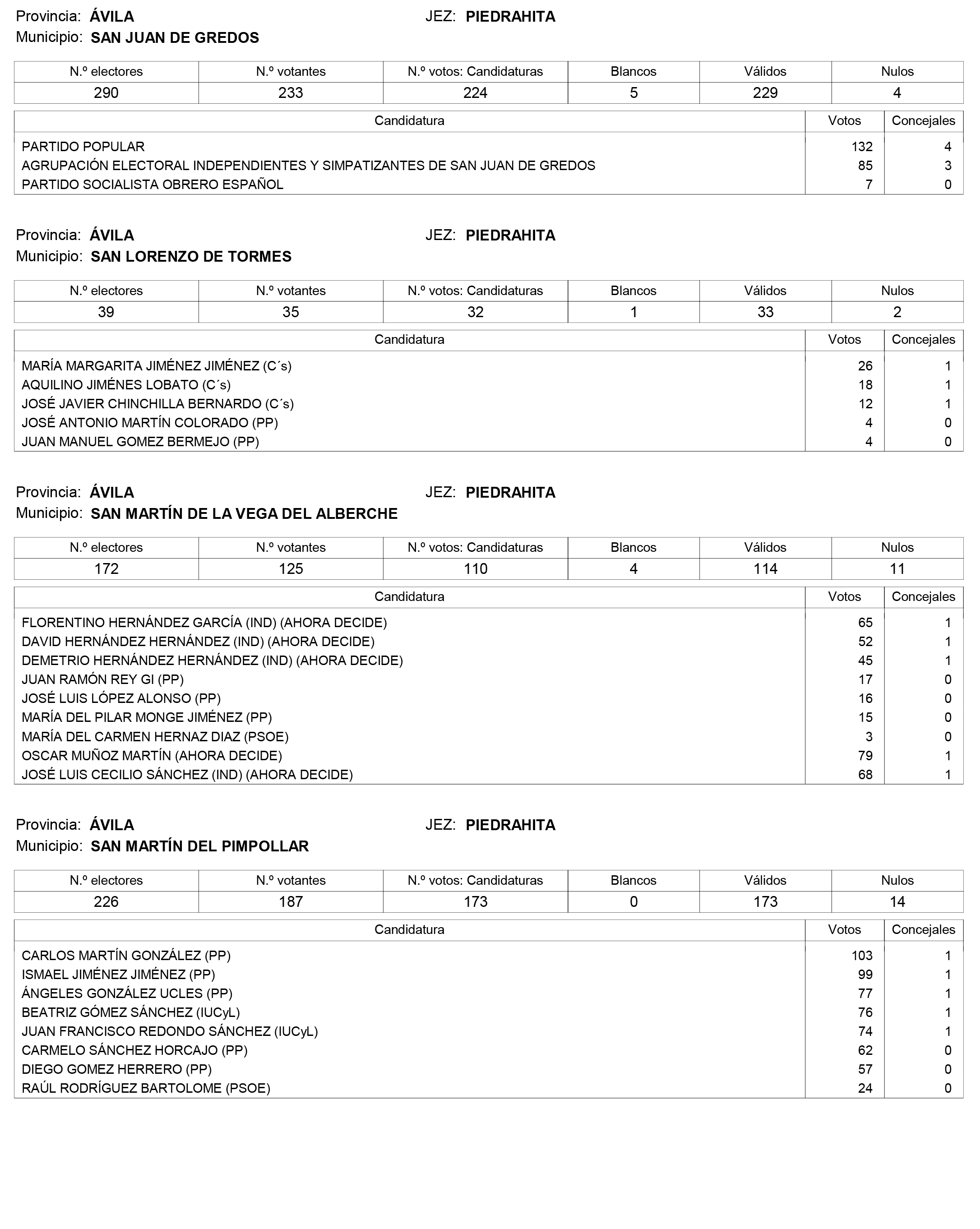 Imagen: /datos/imagenes/disp/2015/159/07487_17426164_image95.png